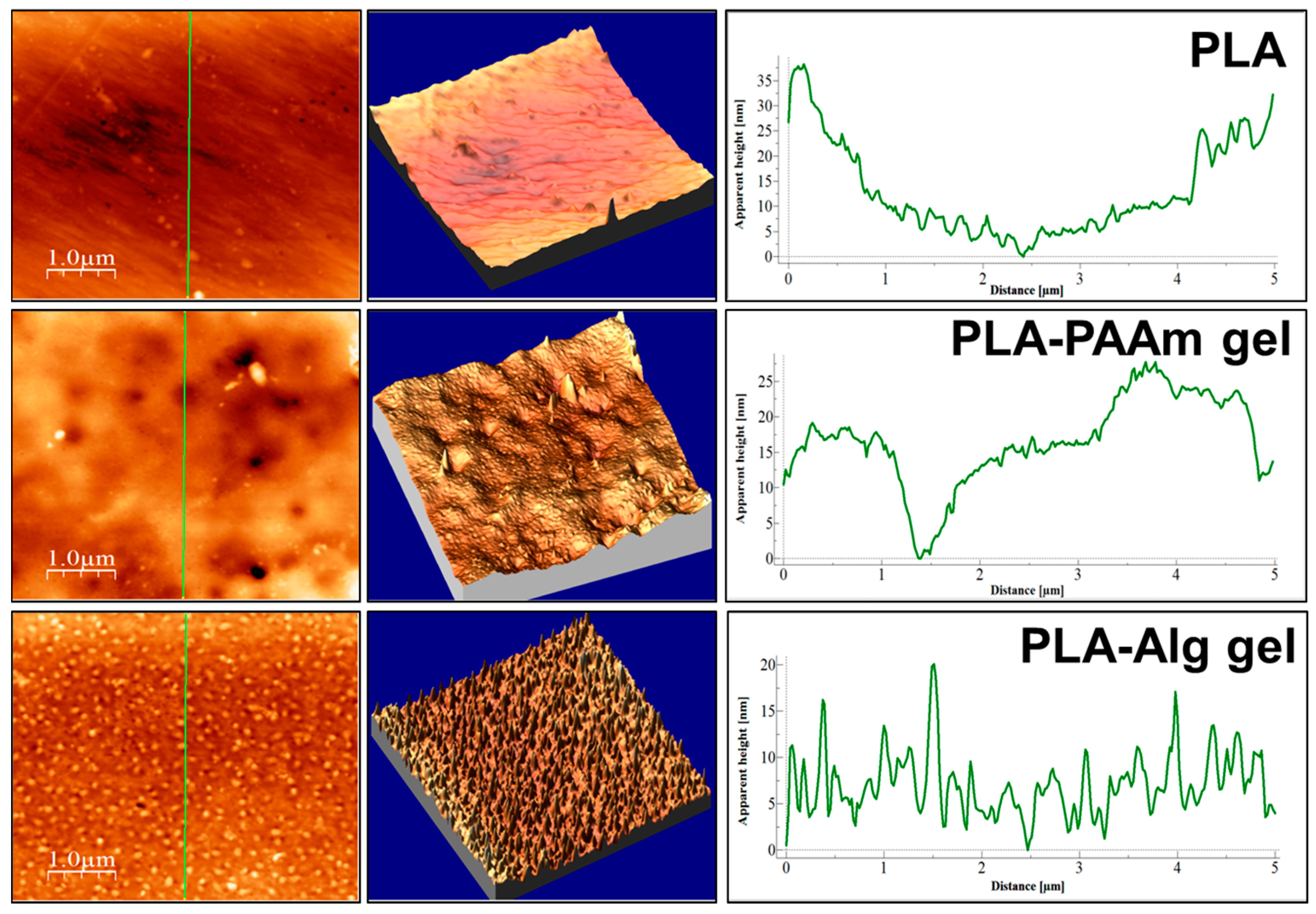 Polymers 08 00418 g009
