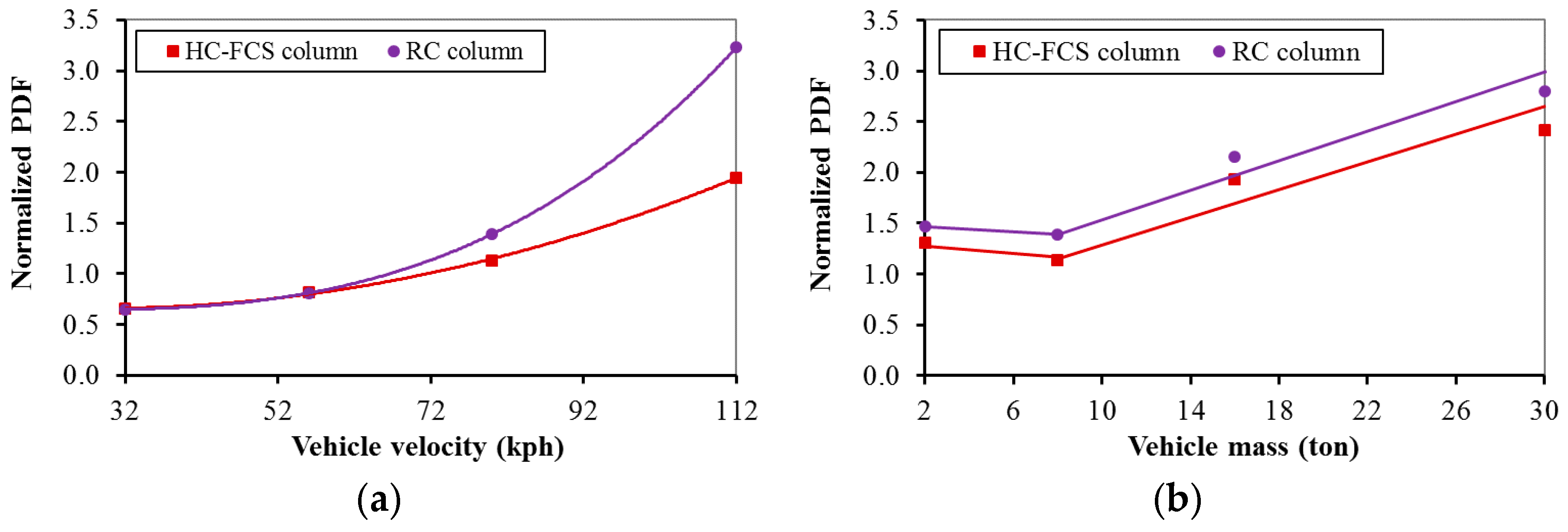 Polymers 08 00432 g008