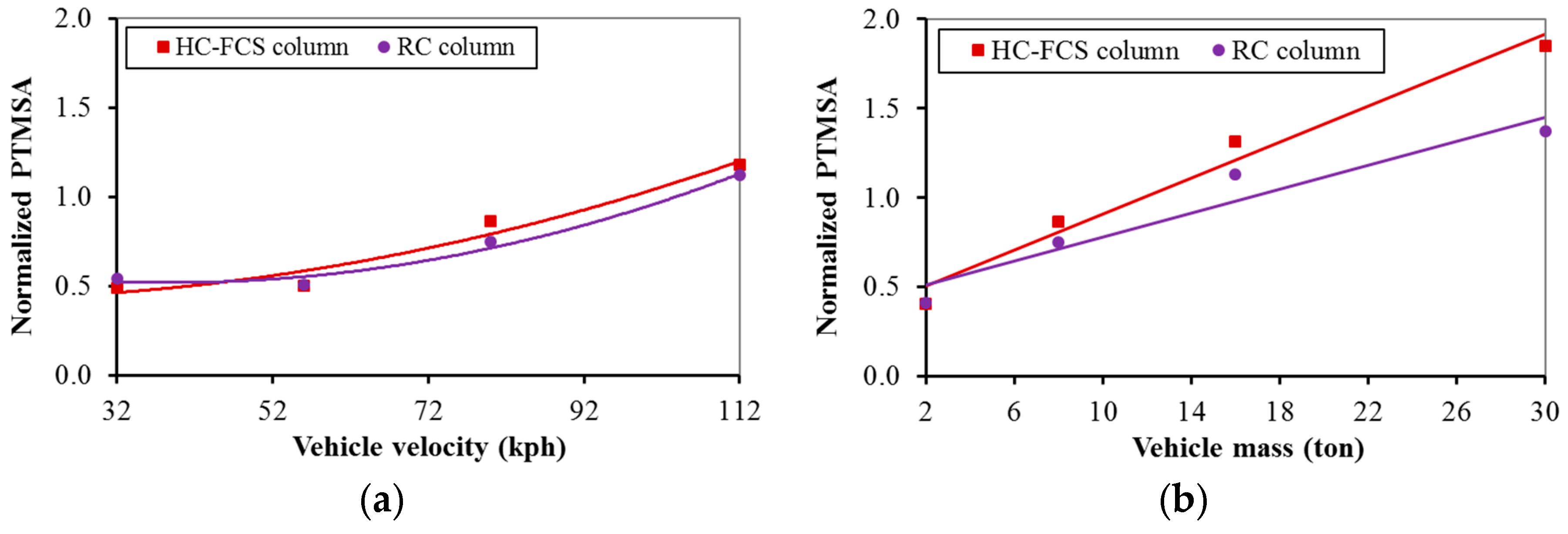 Polymers 08 00432 g009