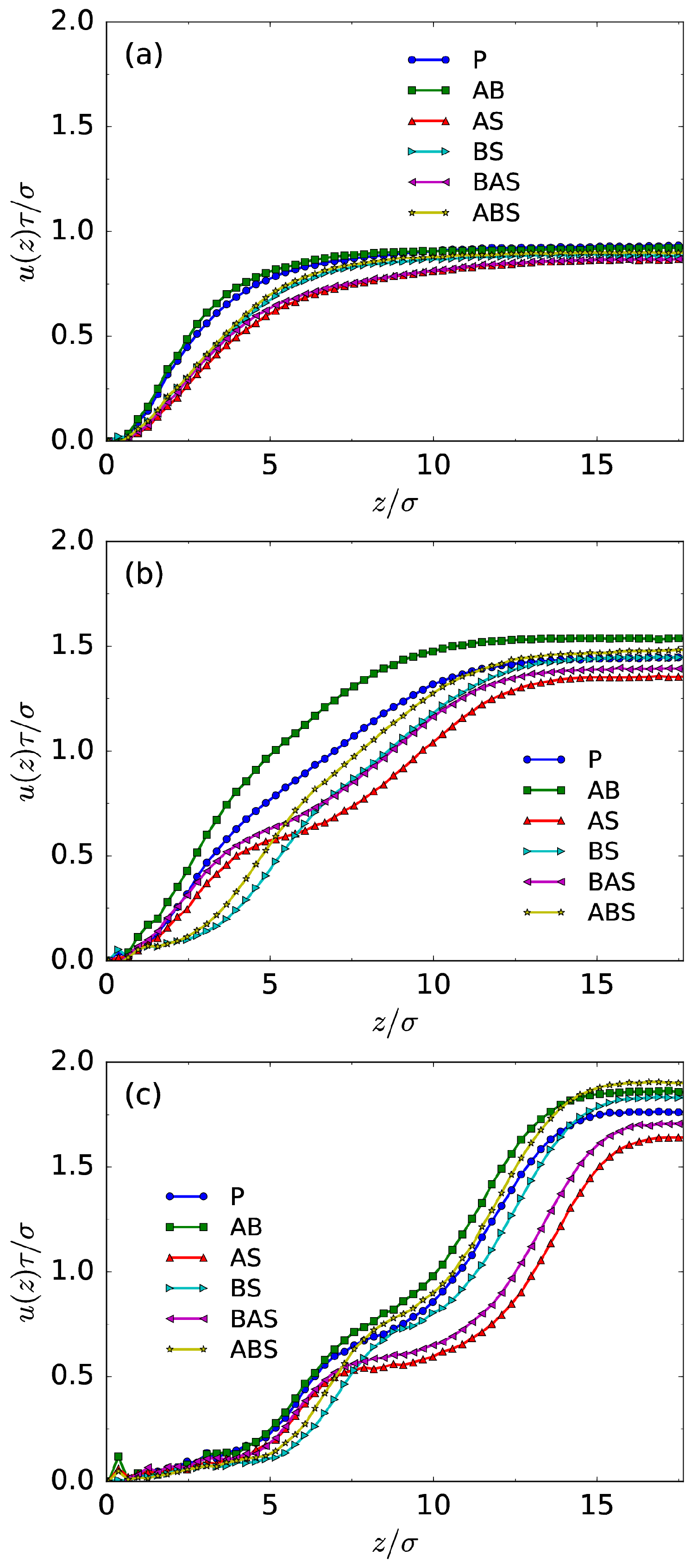 Polymers 08 00438 g002 550