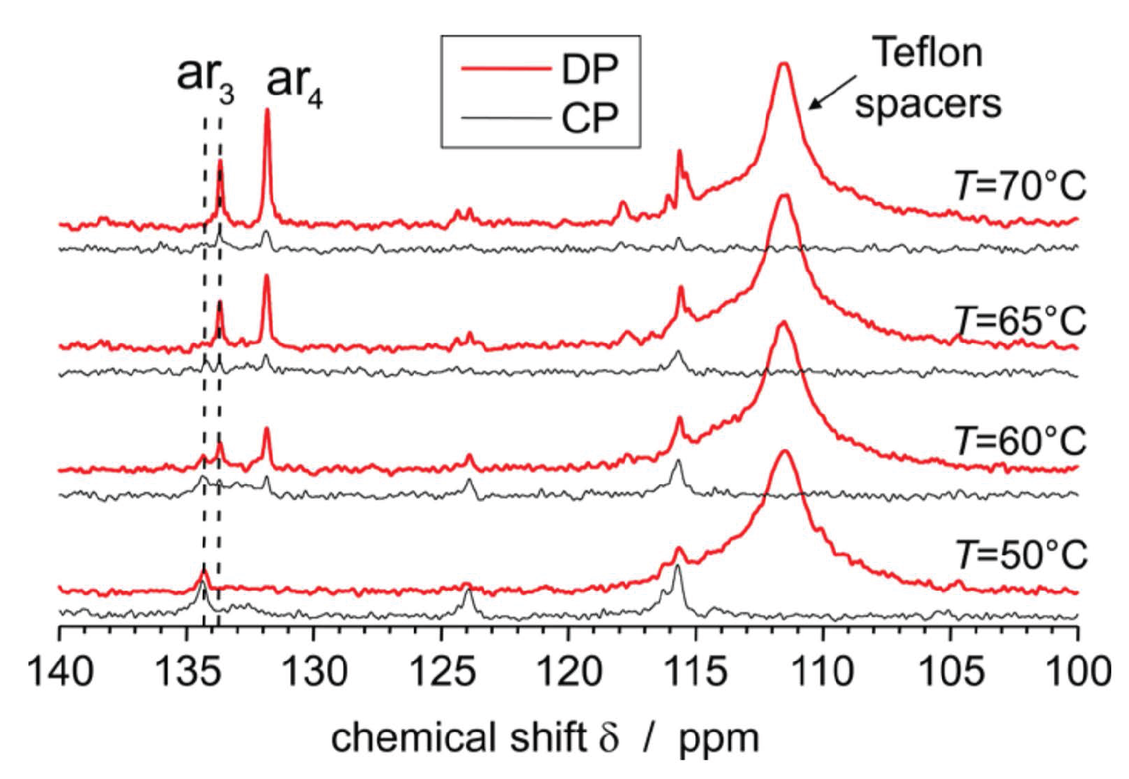 Polymers 08 00439 g008