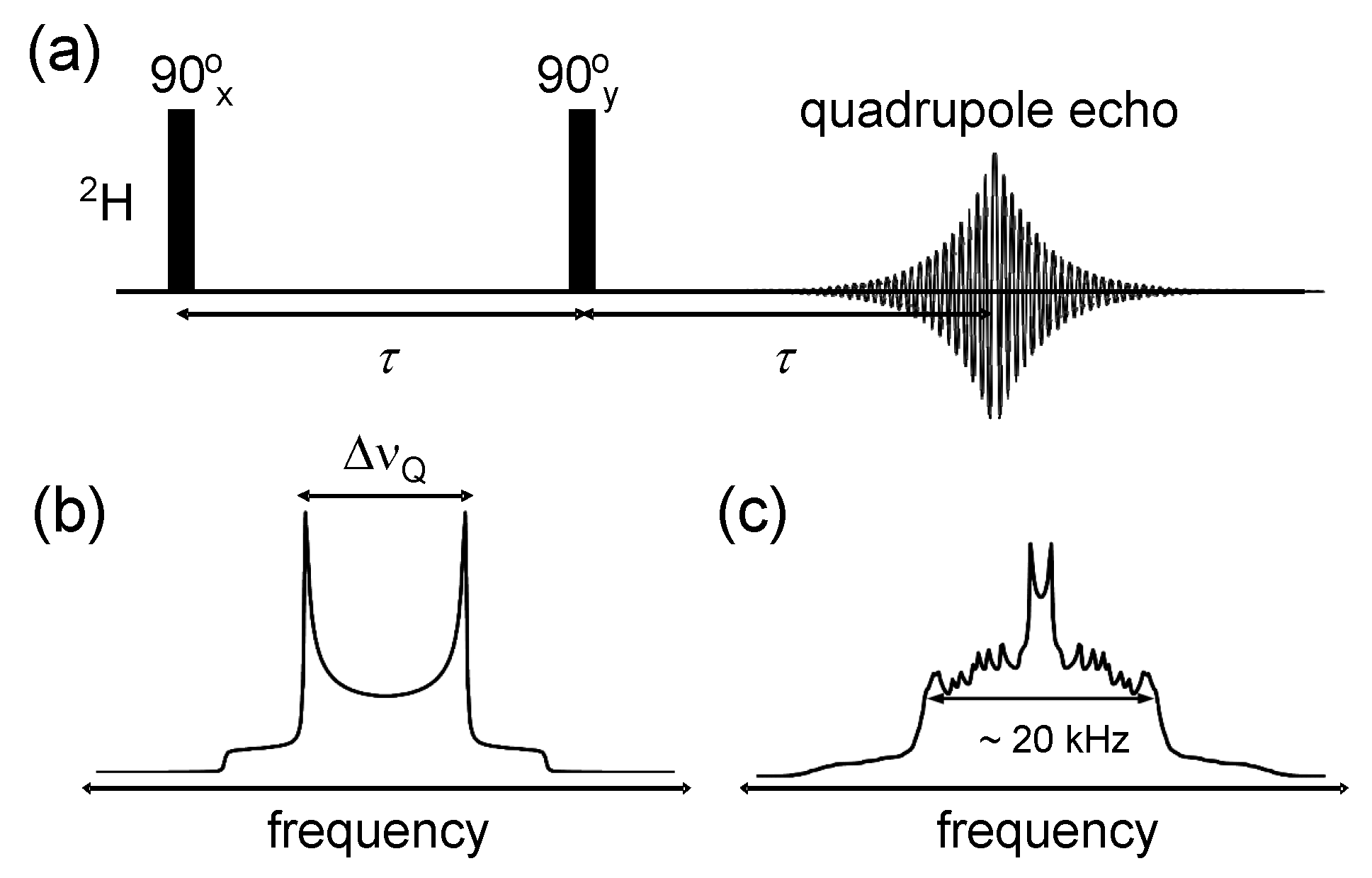 Polymers 08 00439 g009