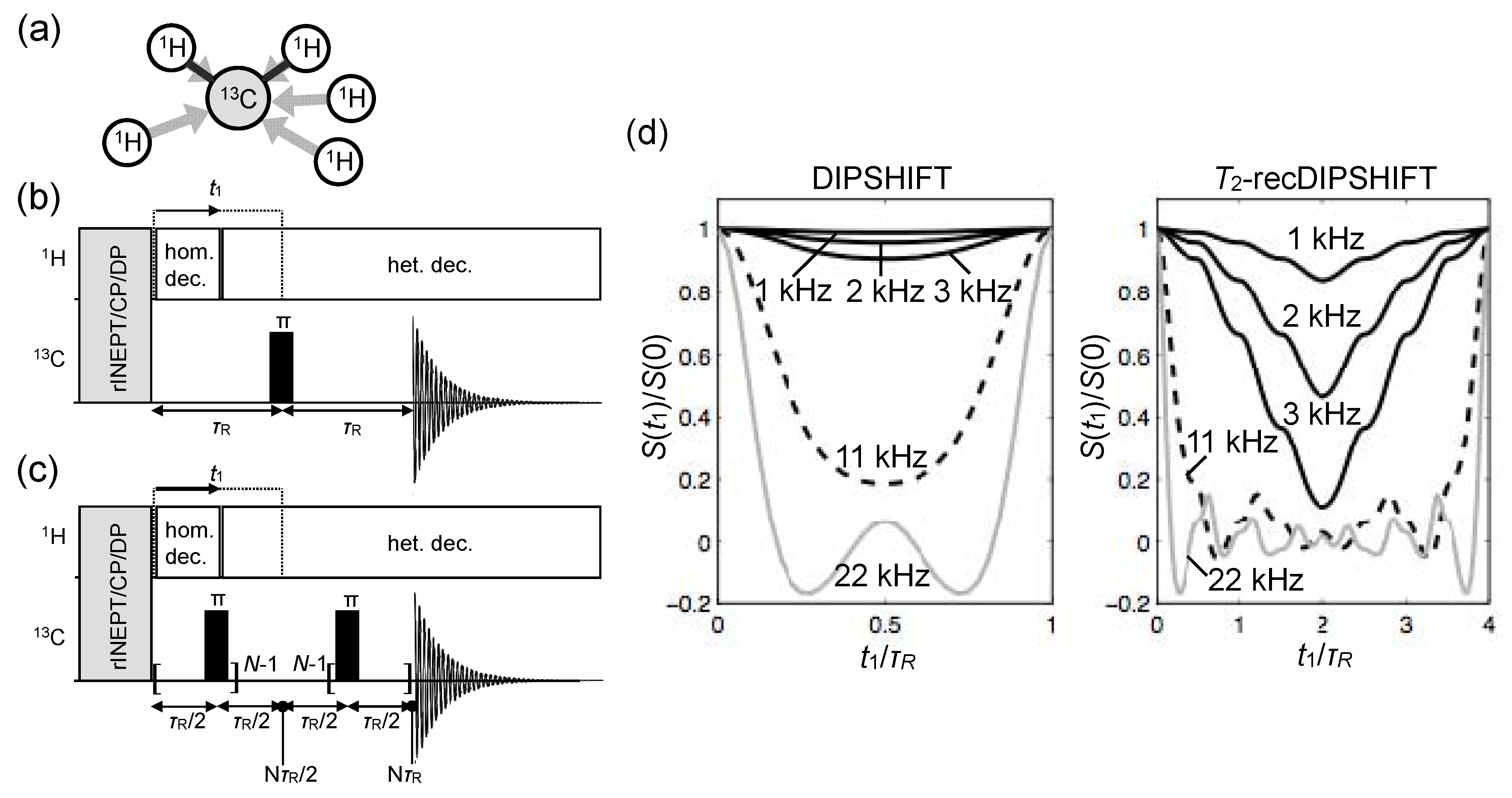 Polymers 08 00439 g010