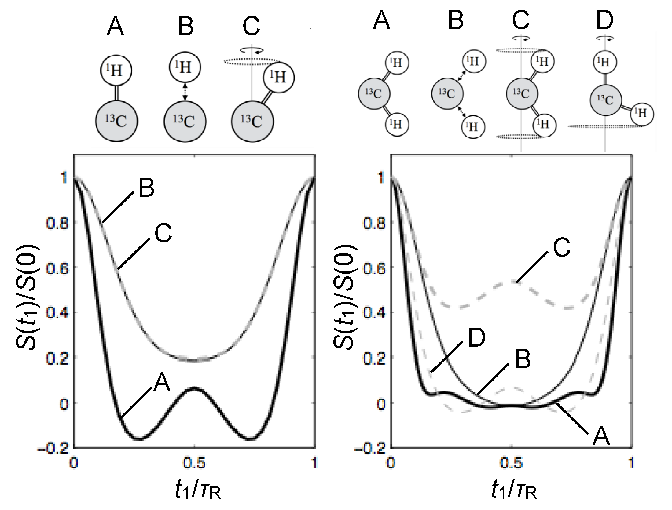 Polymers 08 00439 g011