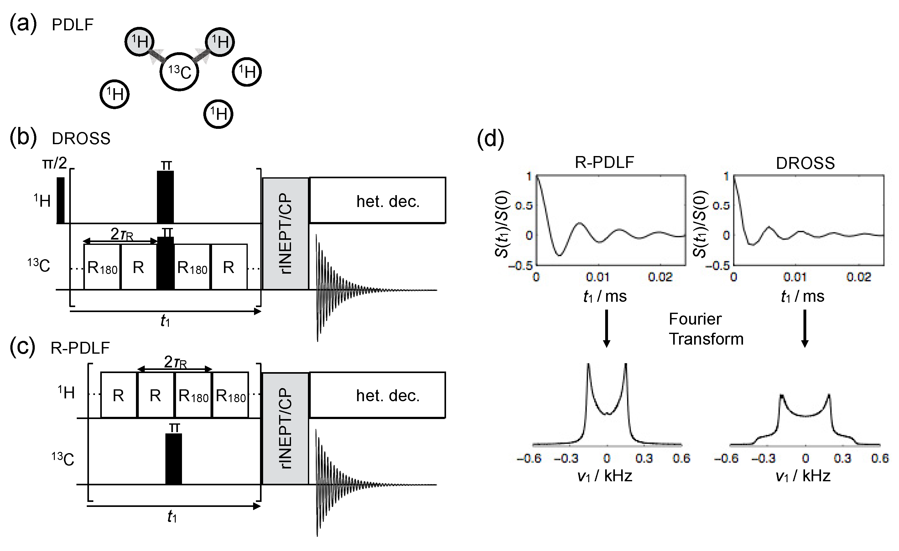 Polymers 08 00439 g013