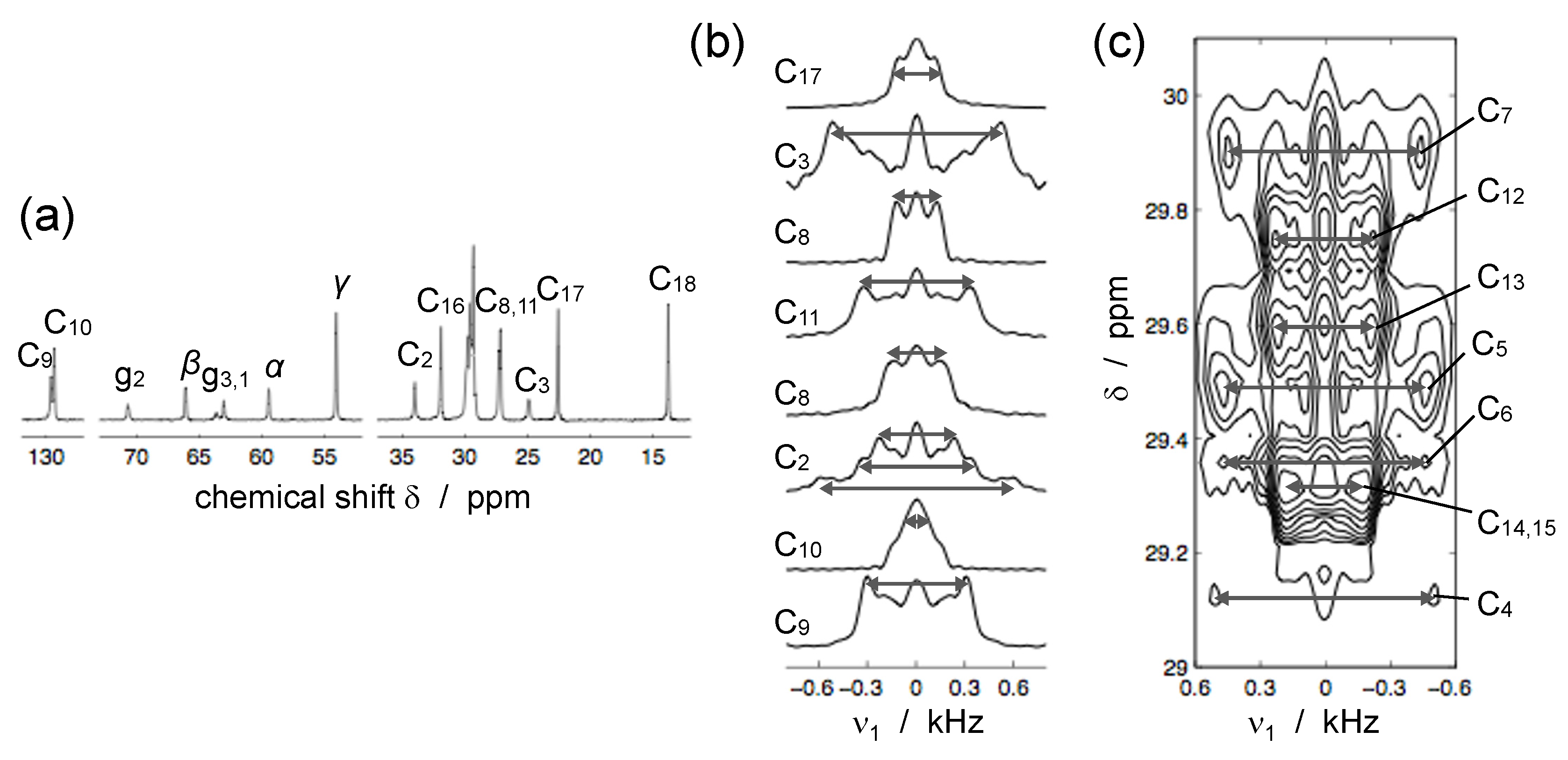 Polymers 08 00439 g014
