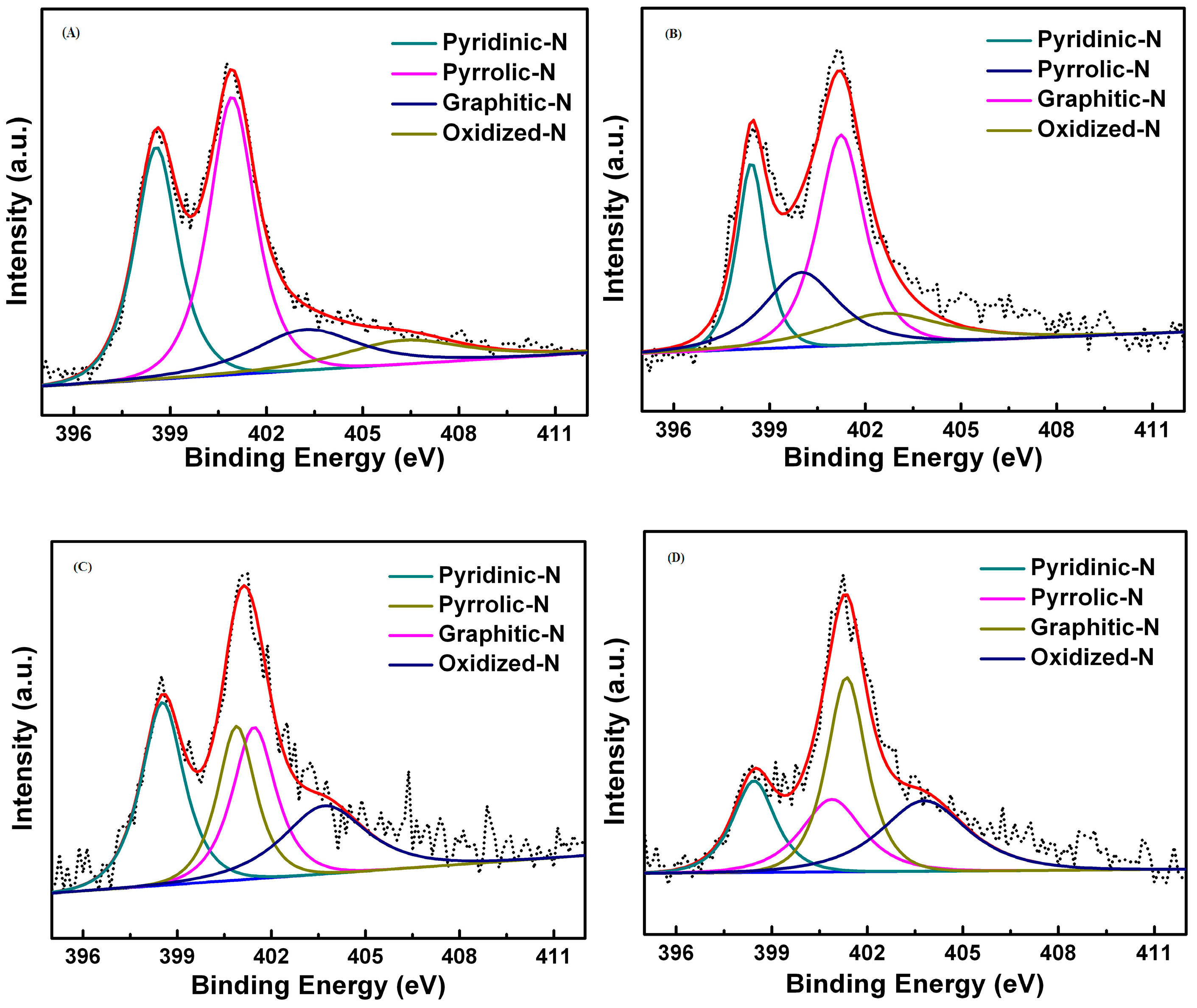Polymers 09 00002 g006