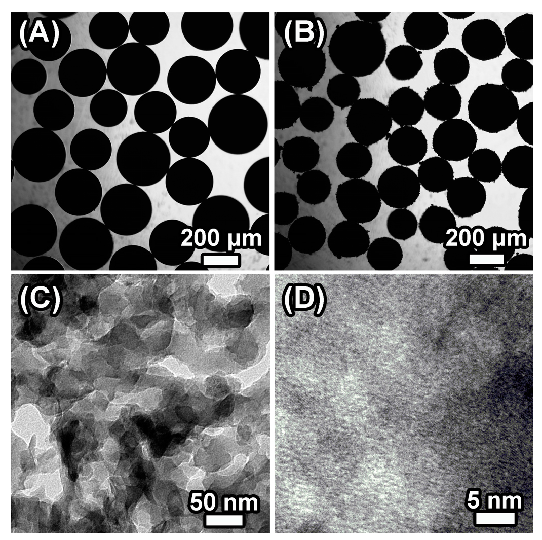 Polymers 09 00002 g007