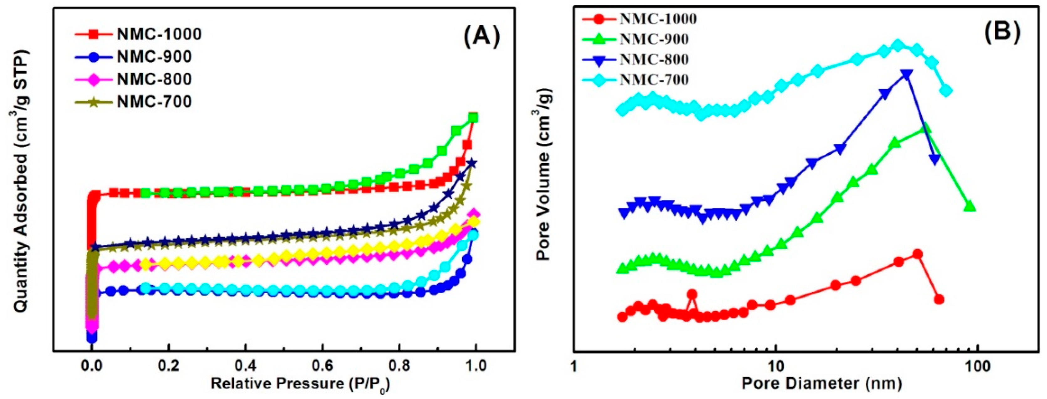 Polymers 09 00002 g008