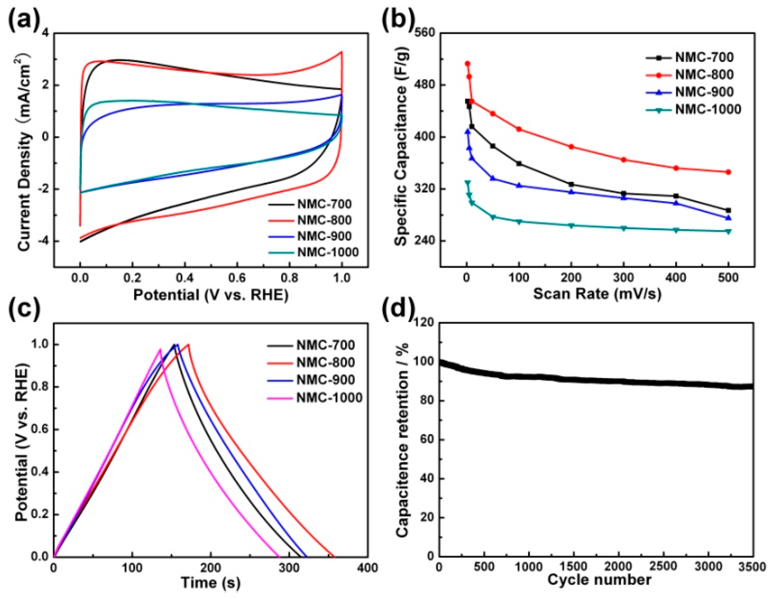 Polymers 09 00002 g009