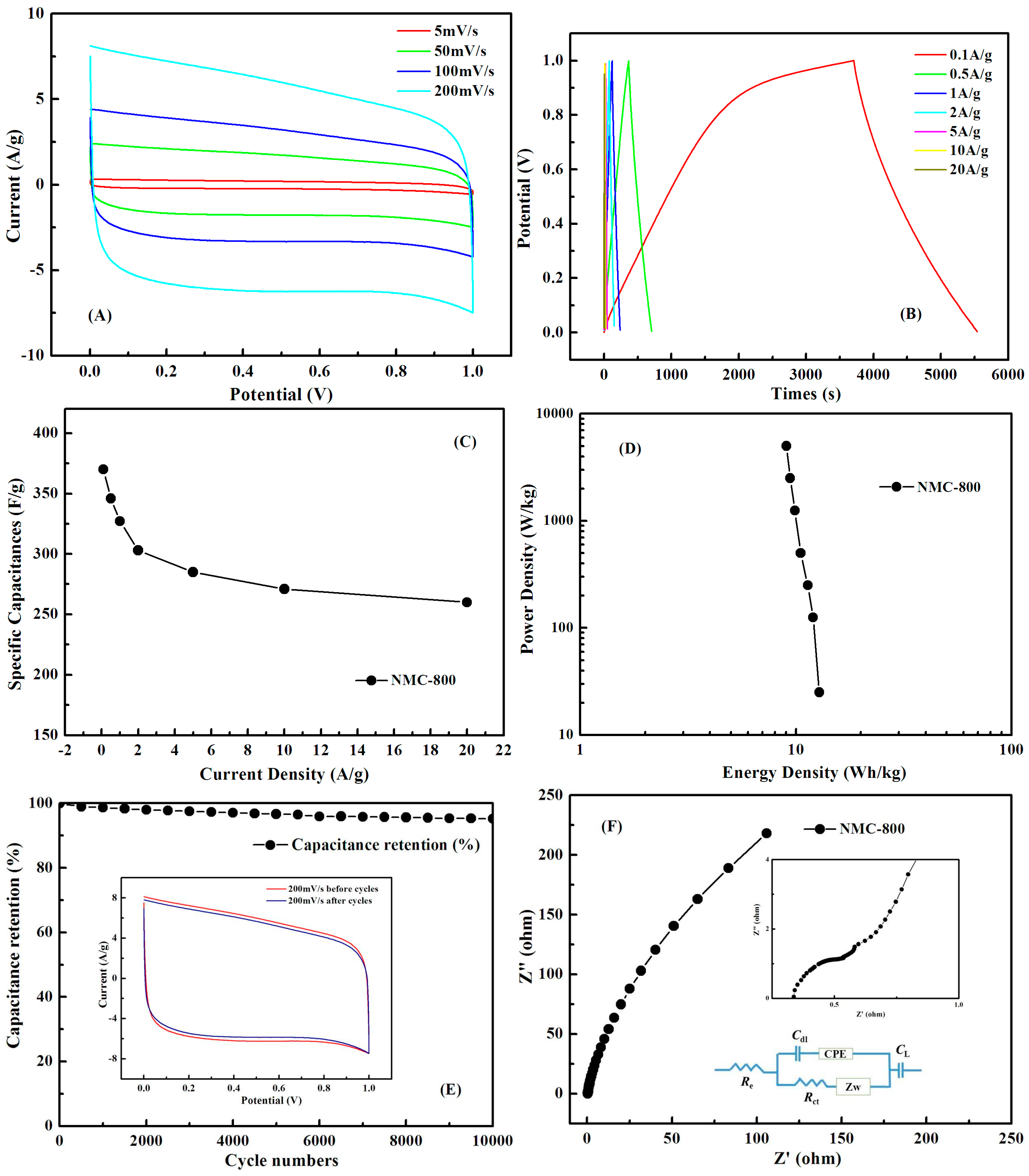 Polymers 09 00002 g010