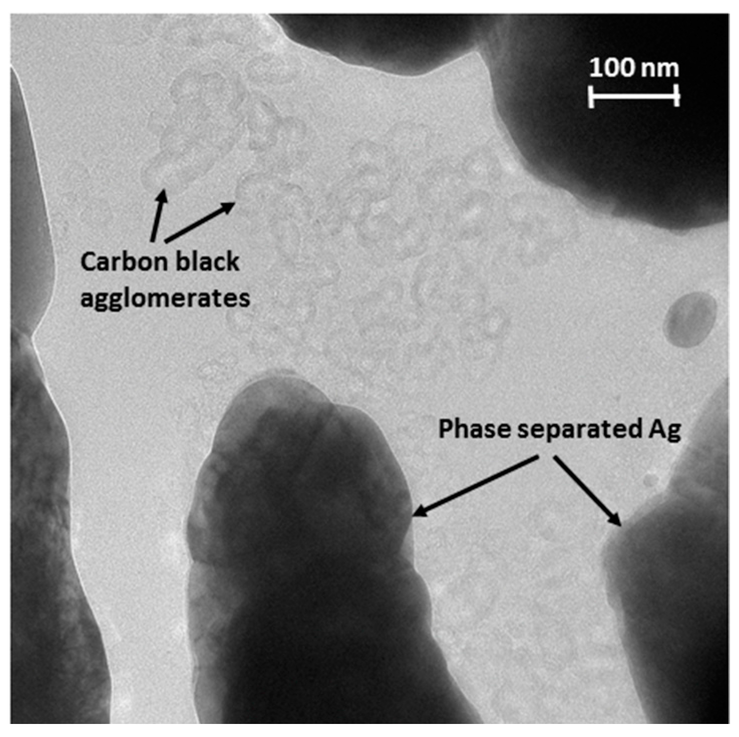 Polymers | Characterization ... Free of | Full-Text