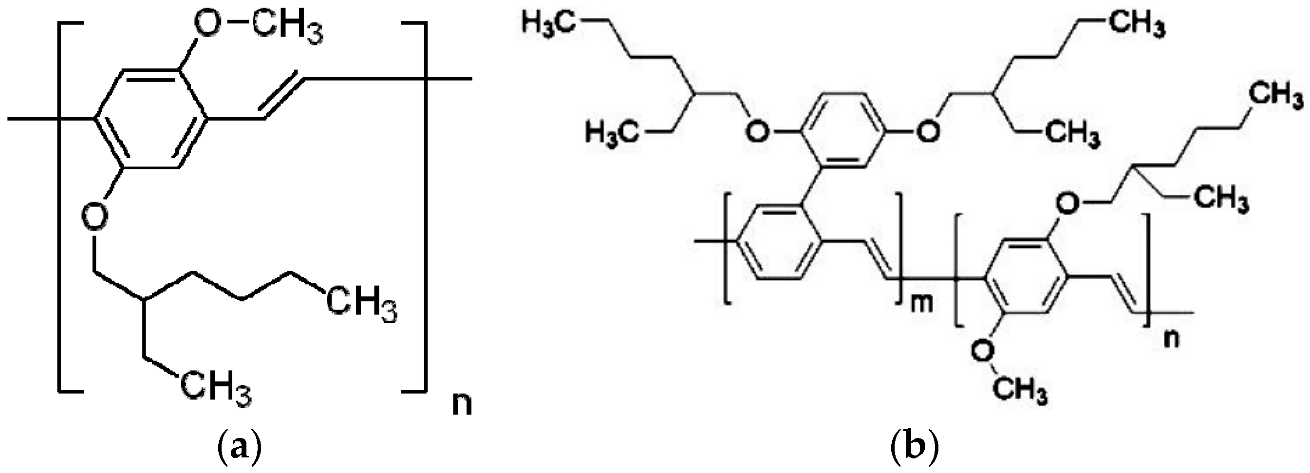 Polymers 09 00007 g001 550