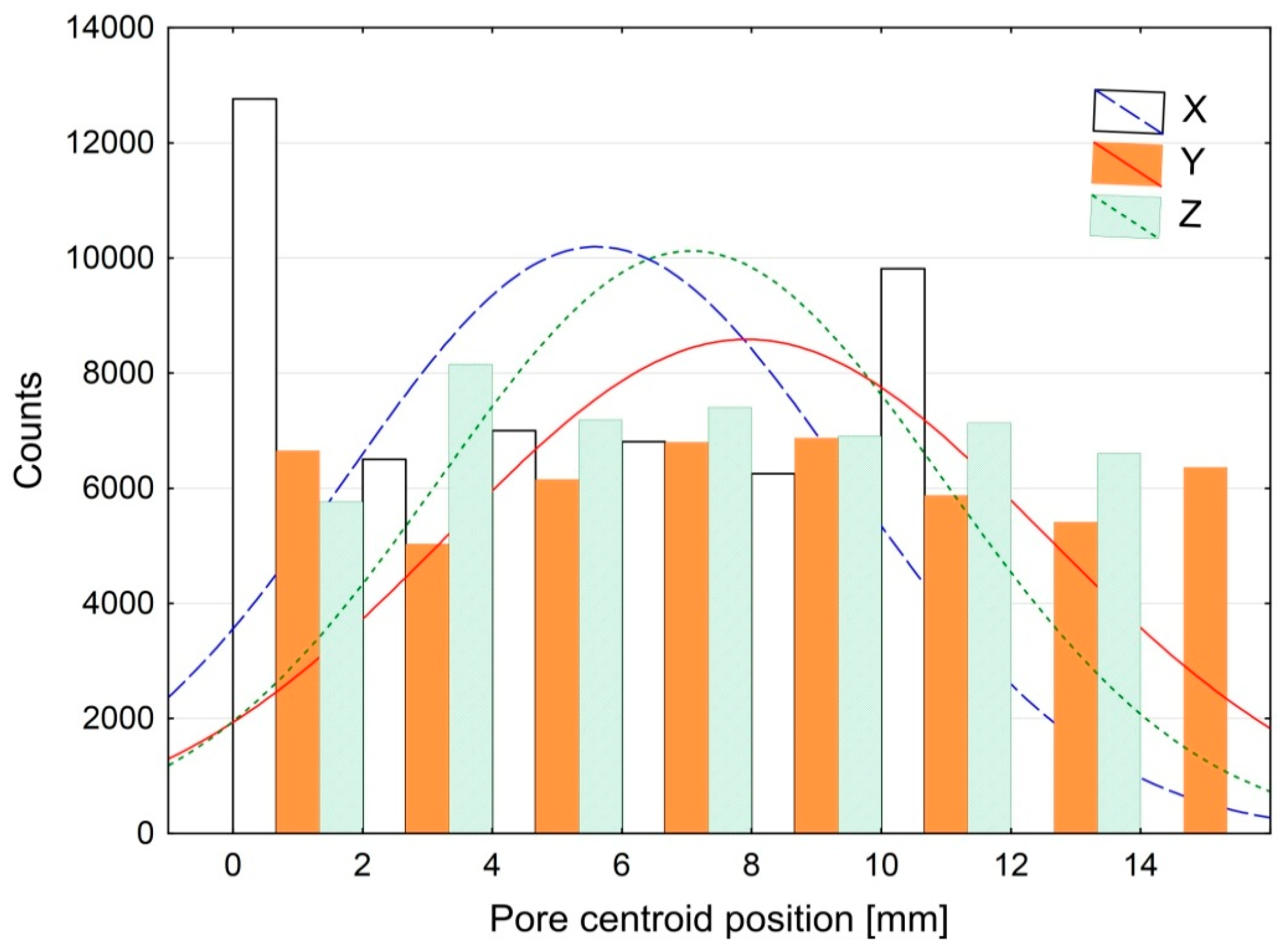 Polymers 09 00009 g005