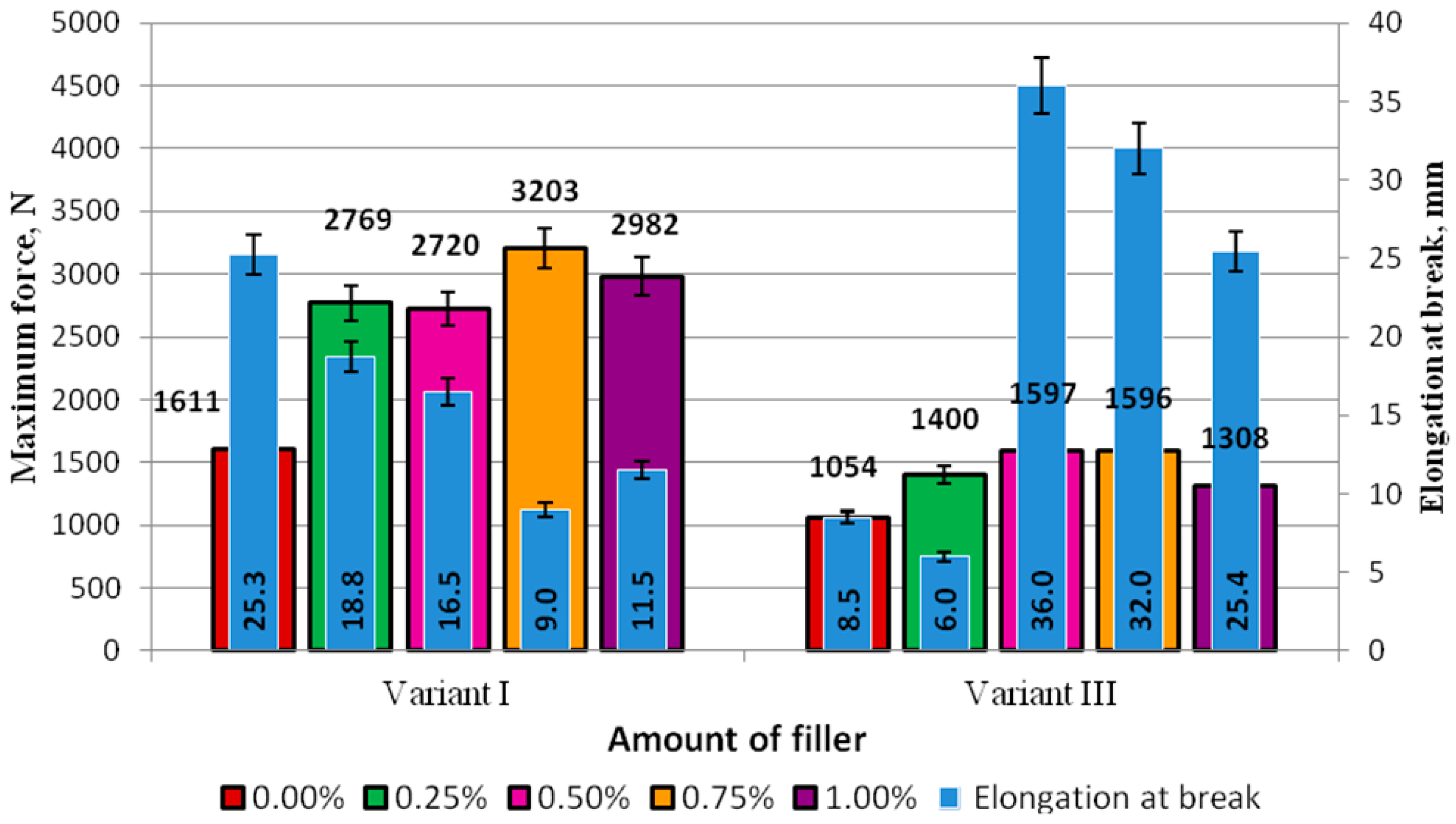 Polymers 09 00009 g008