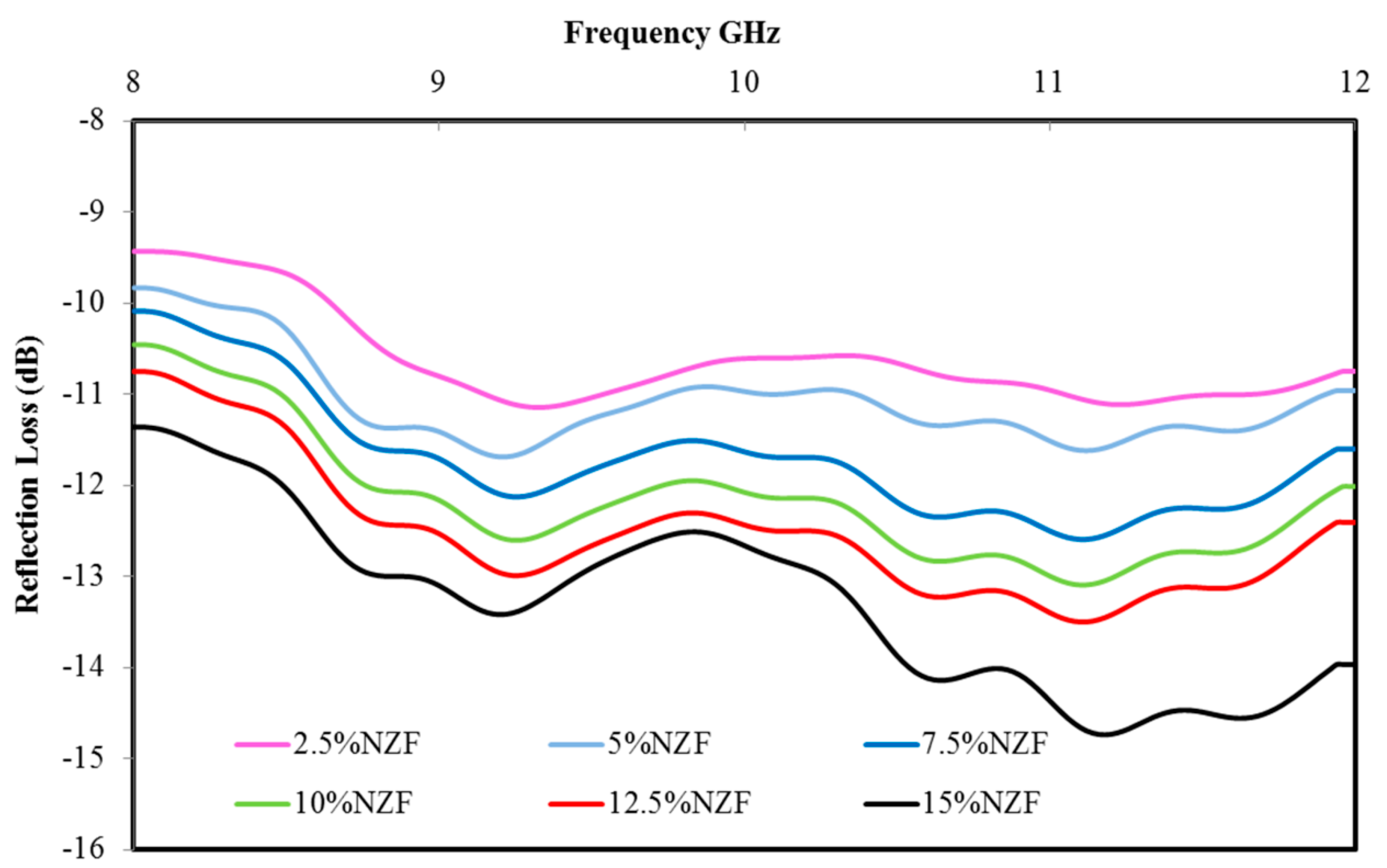 Polymers 09 00012 g009