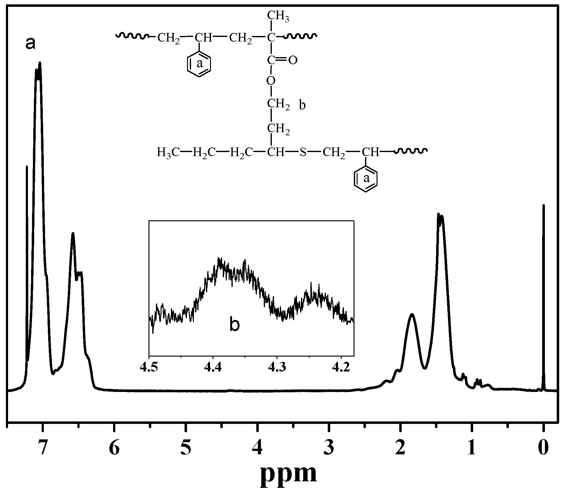 Polymers 09 00014 g002