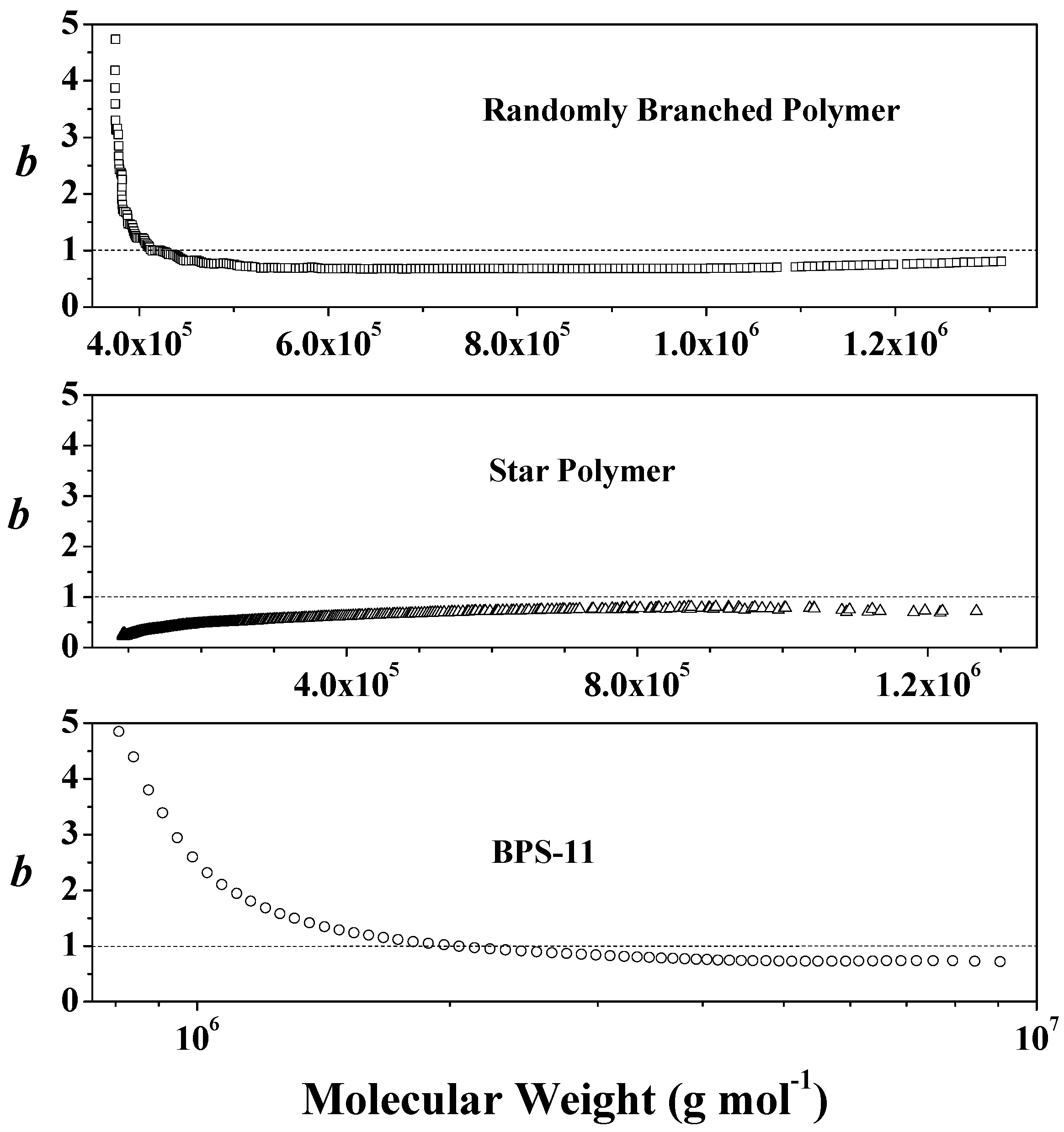 Polymers 09 00014 g005