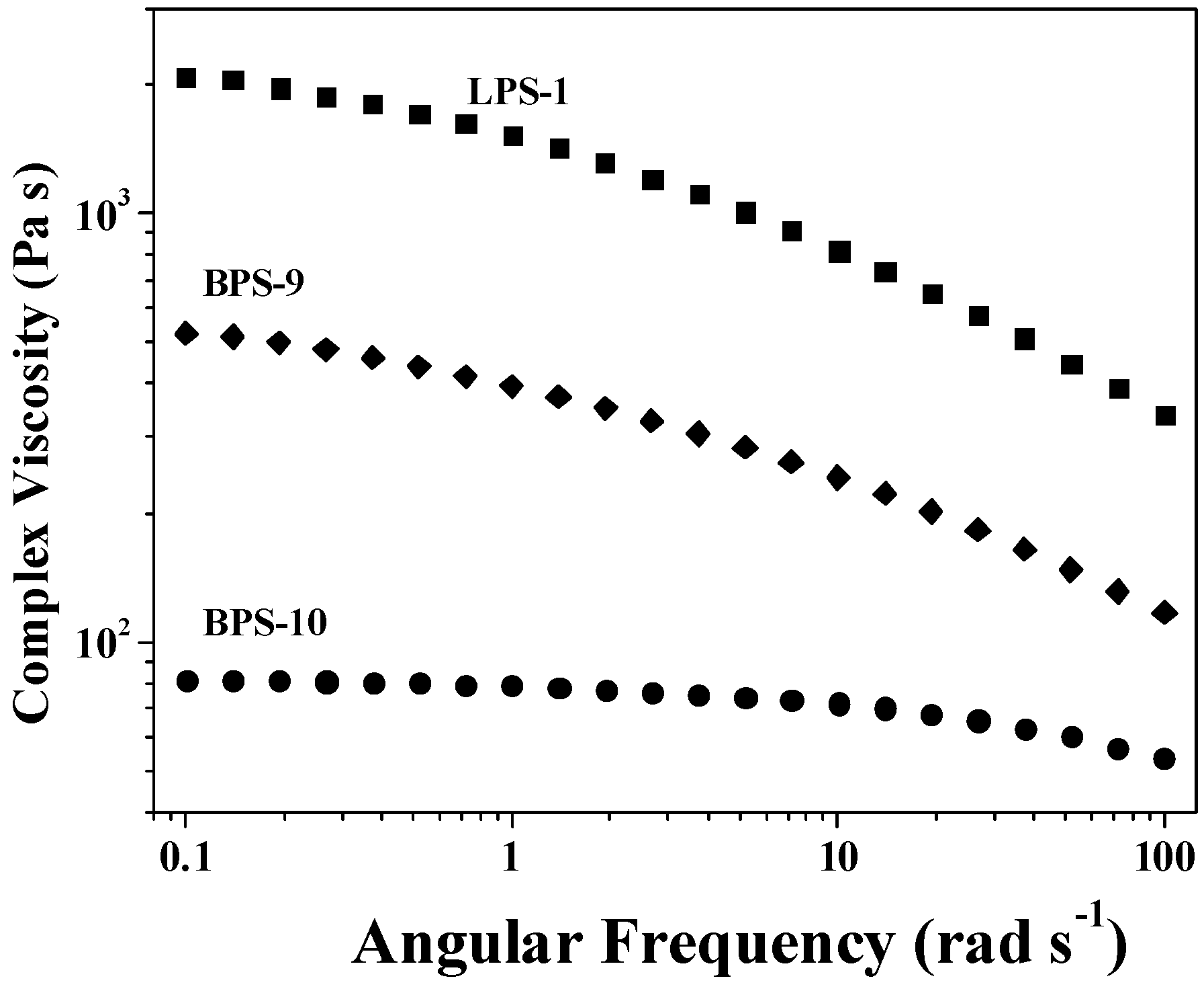 Polymers 09 00014 g007