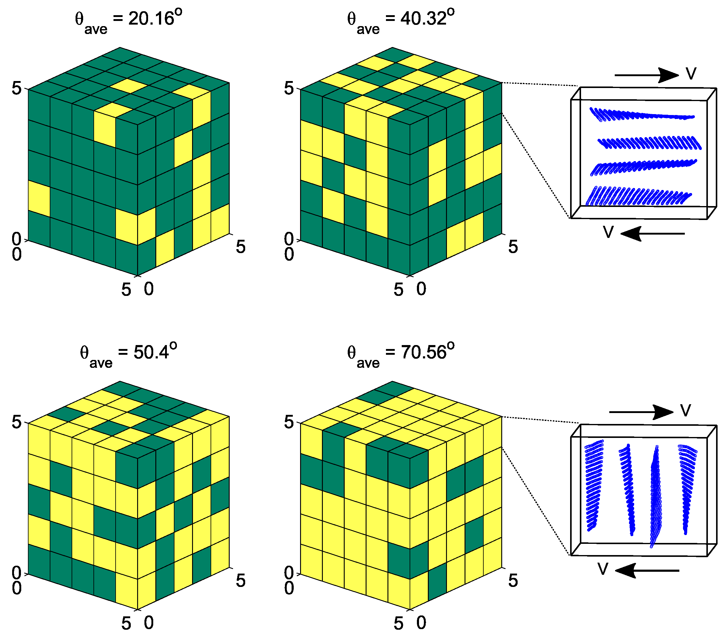 A Review of Multiscale Computational Methods in Polymeric Materials