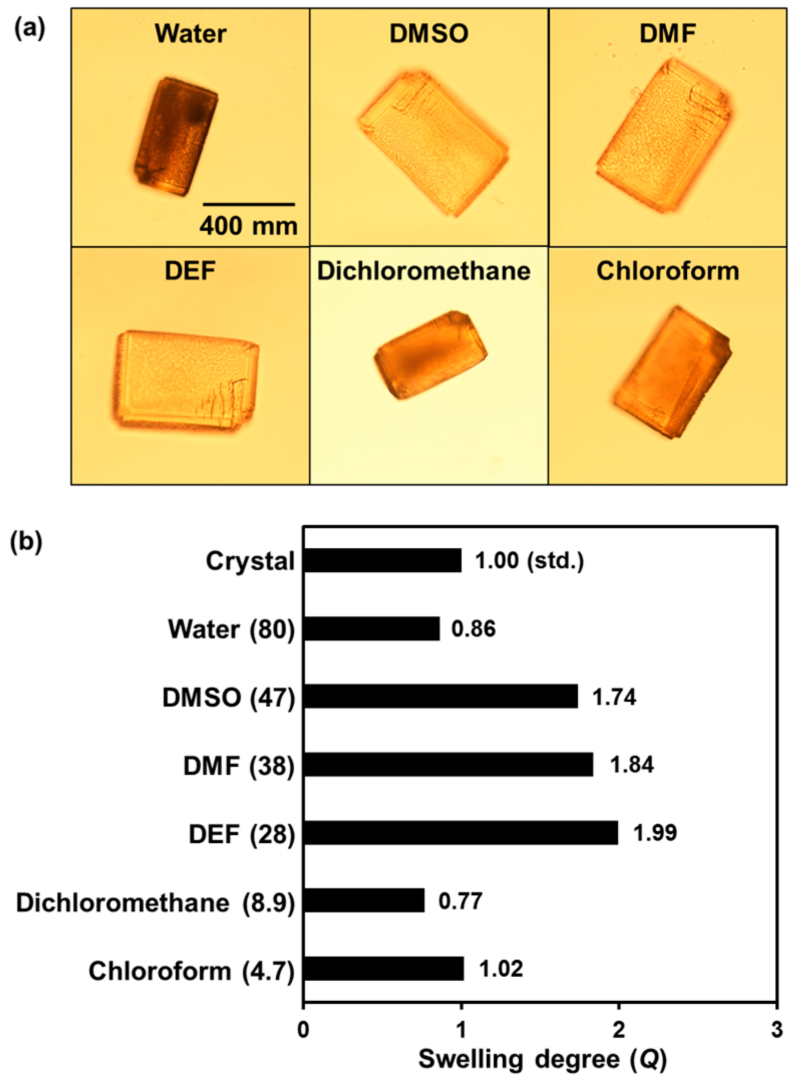 Polymers 09 00019 g003