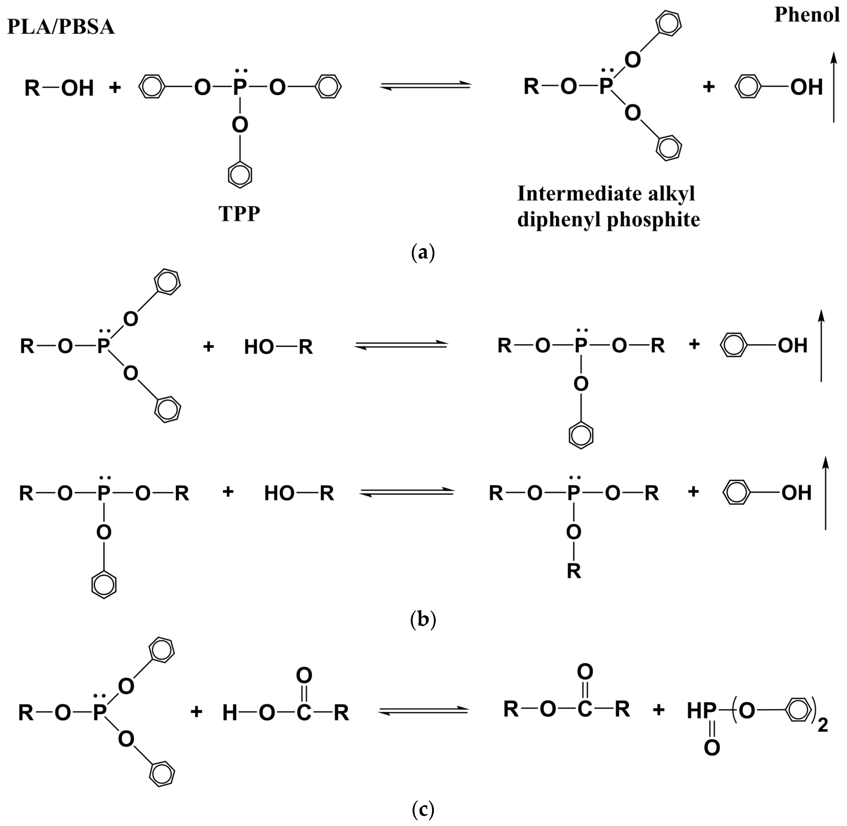 Polymers 09 00022 g004