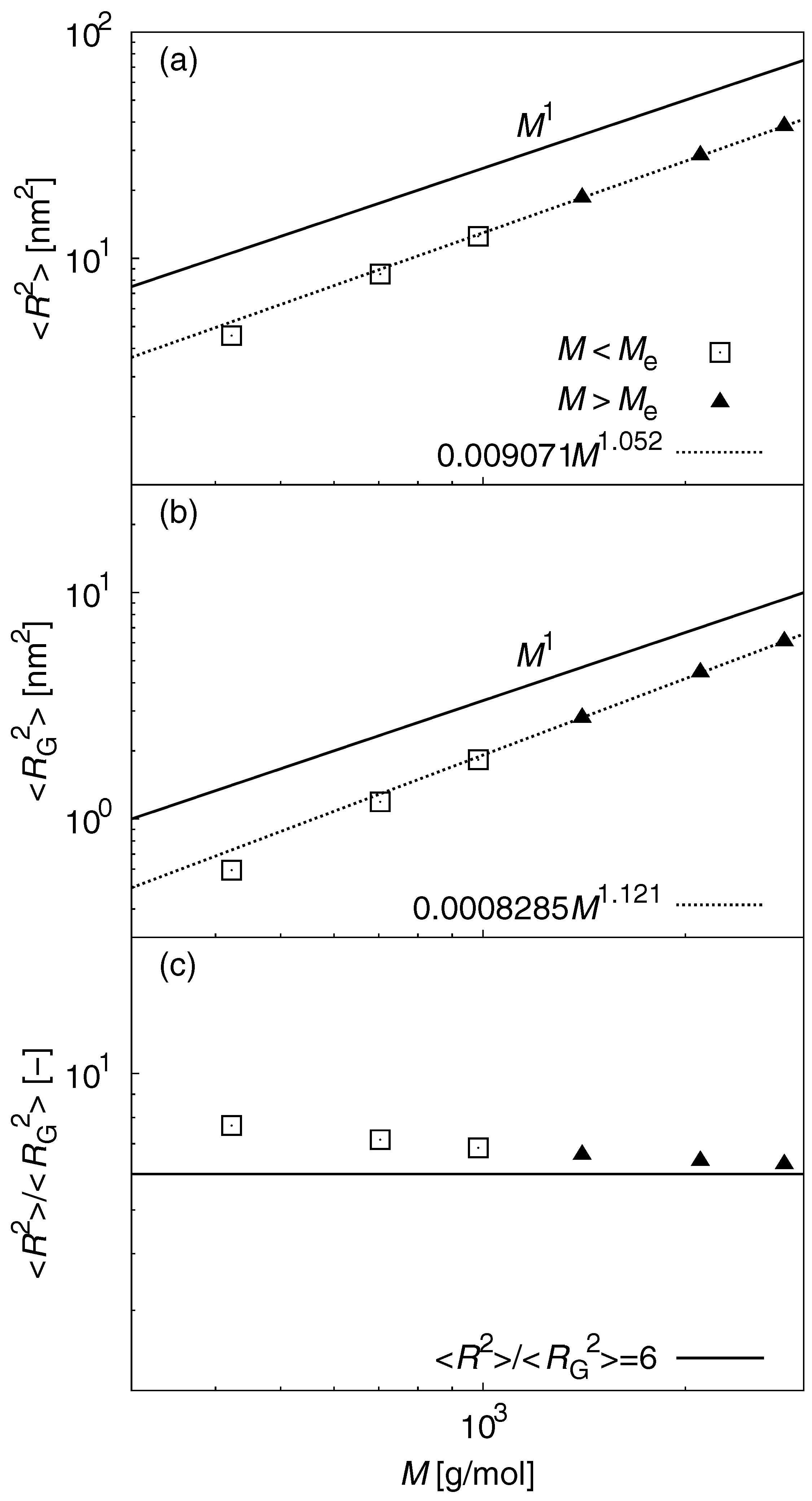 Polymers 09 00024 g001