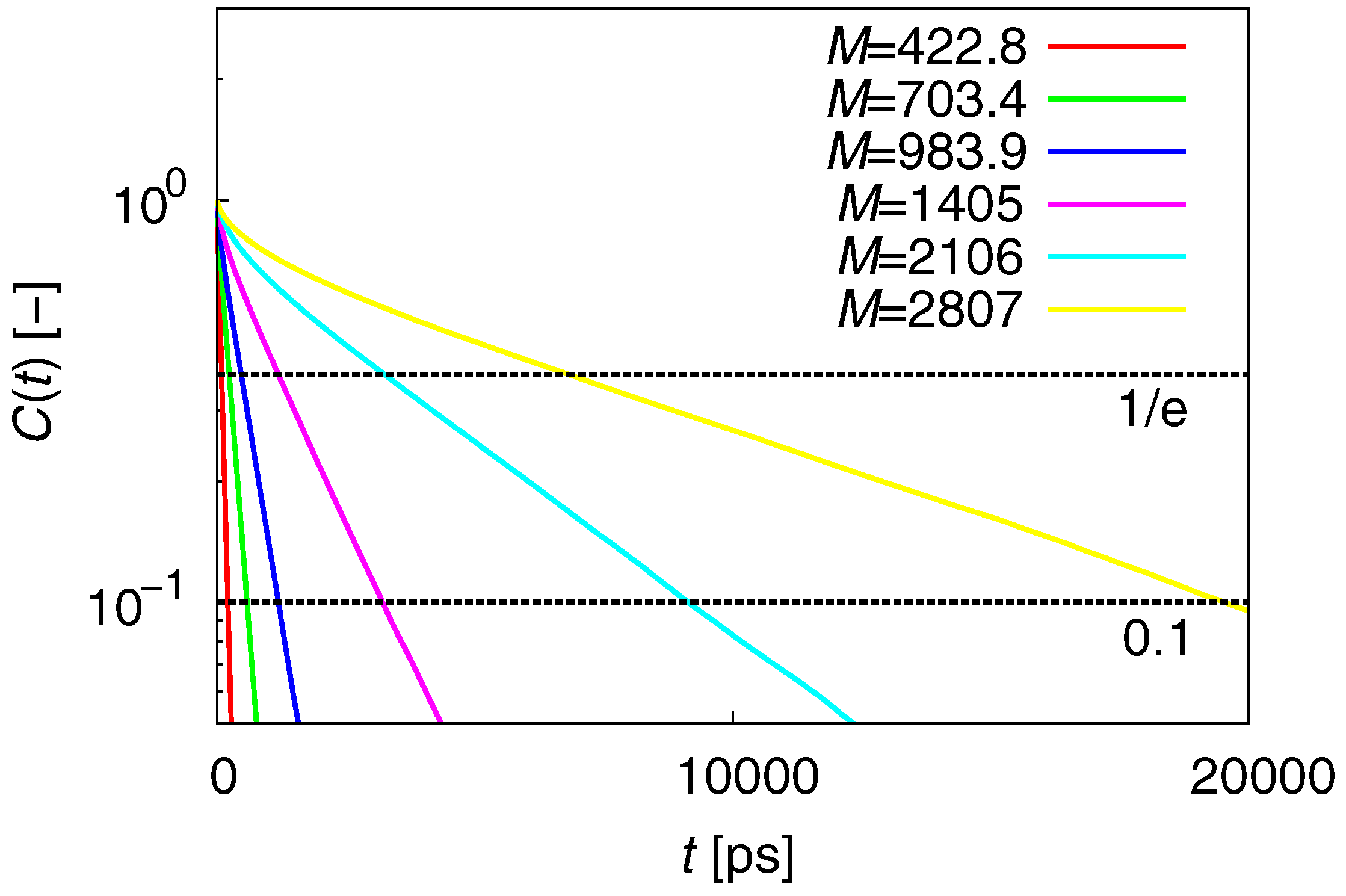Polymers 09 00024 g004