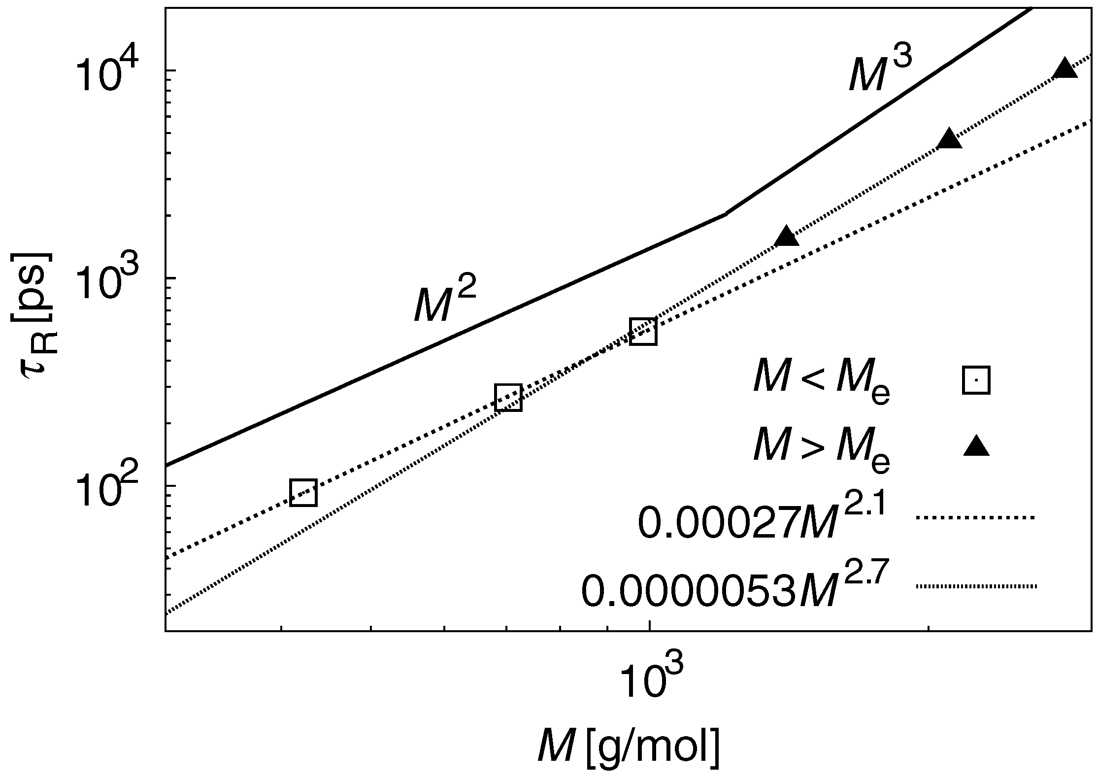 Polymers 09 00024 g005