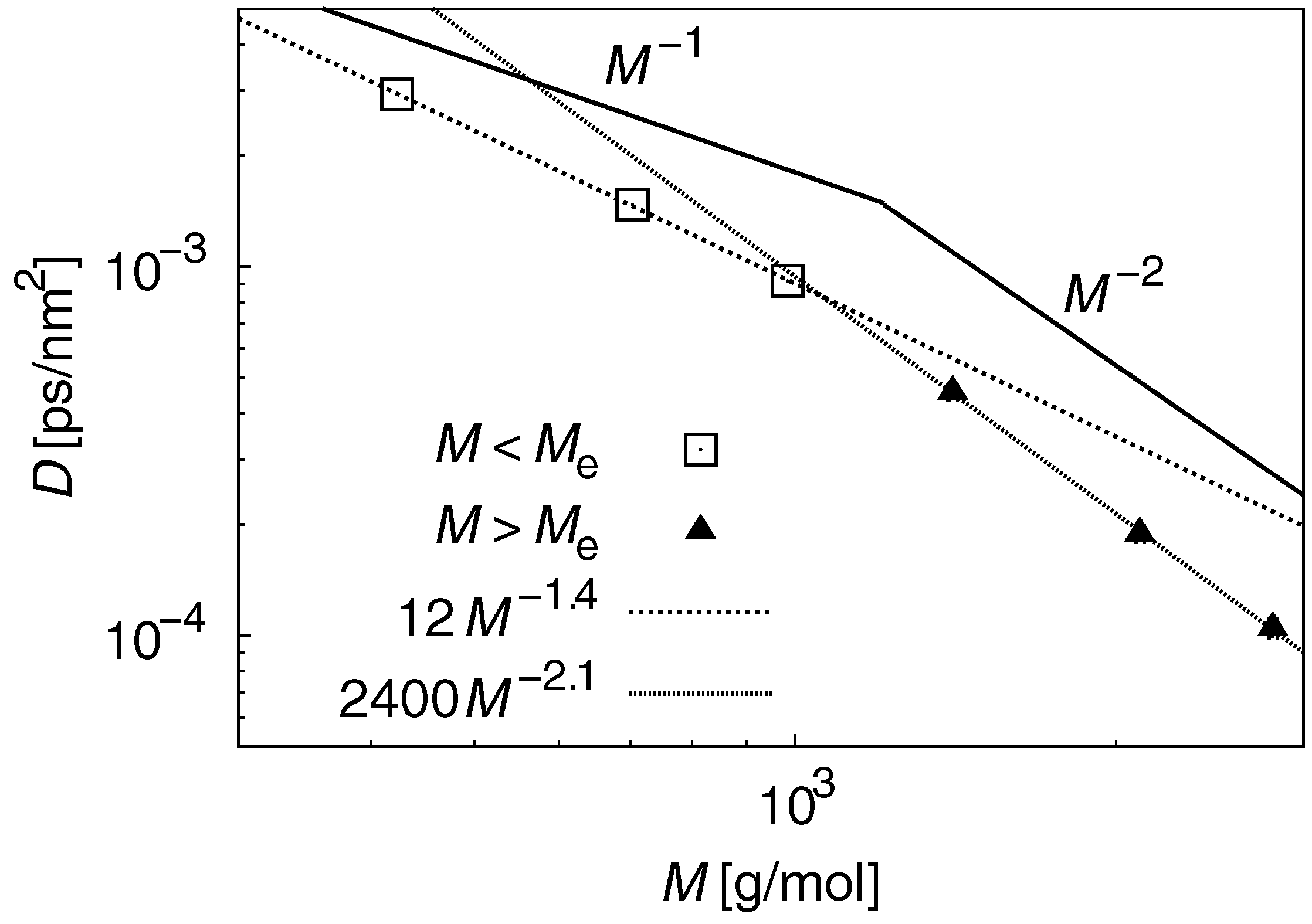 Polymers 09 00024 g007