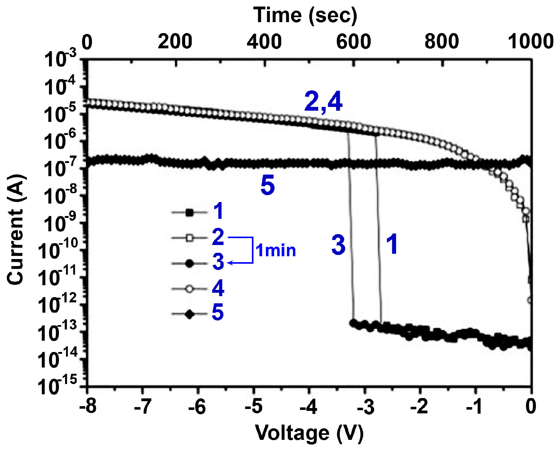 Polymers 09 00025 g002