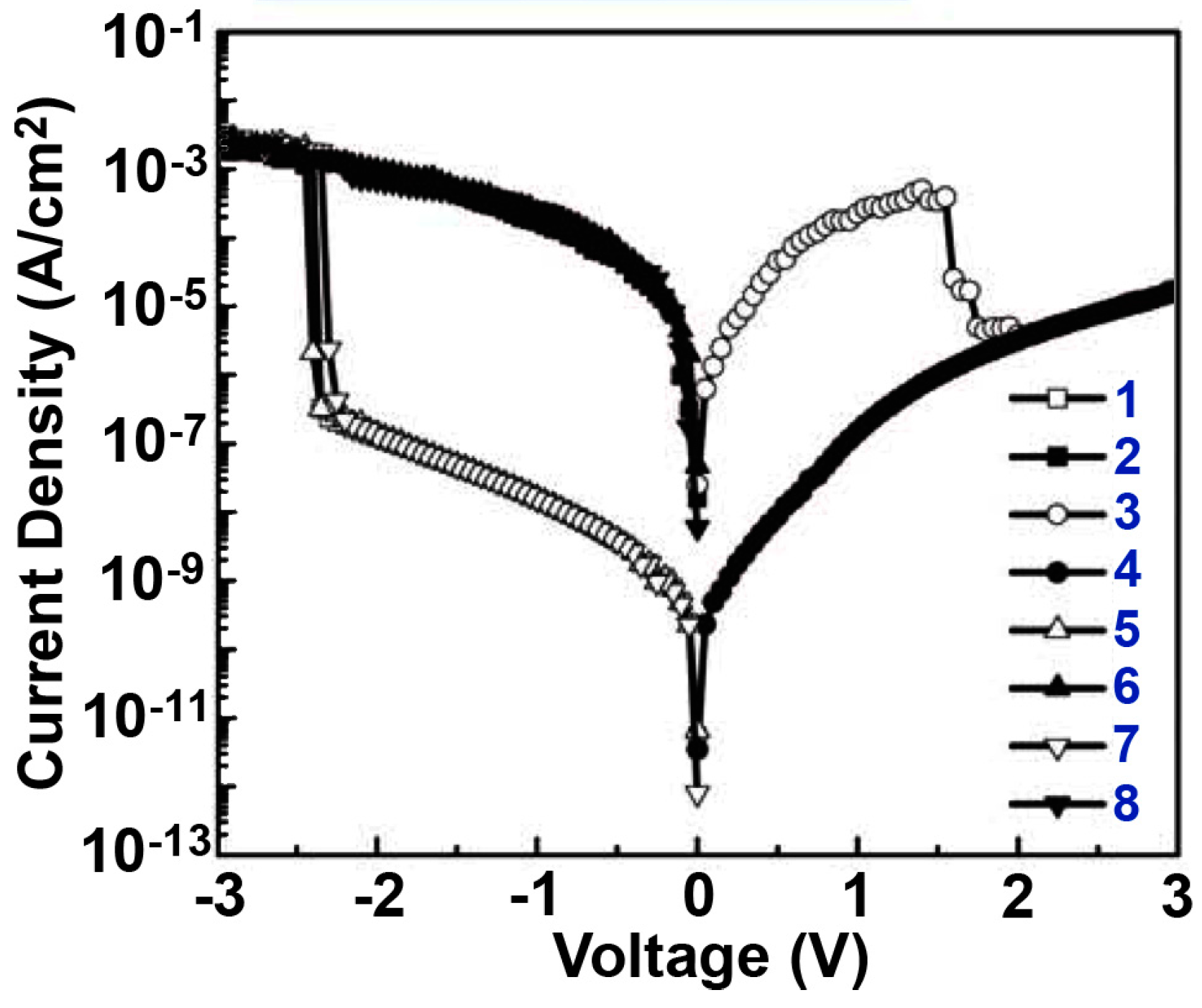 Polymers 09 00025 g004