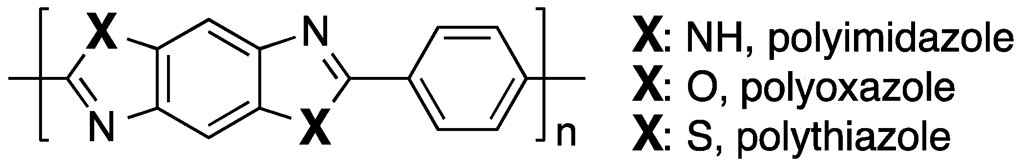 Polymers 09 00025 sch002