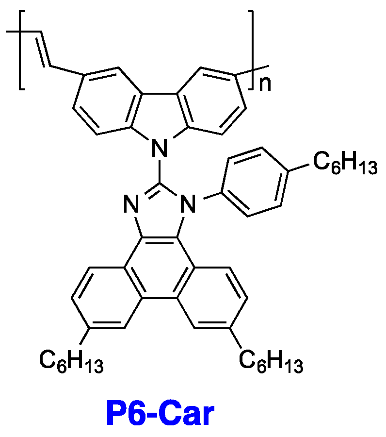 Polymers 09 00025 sch005