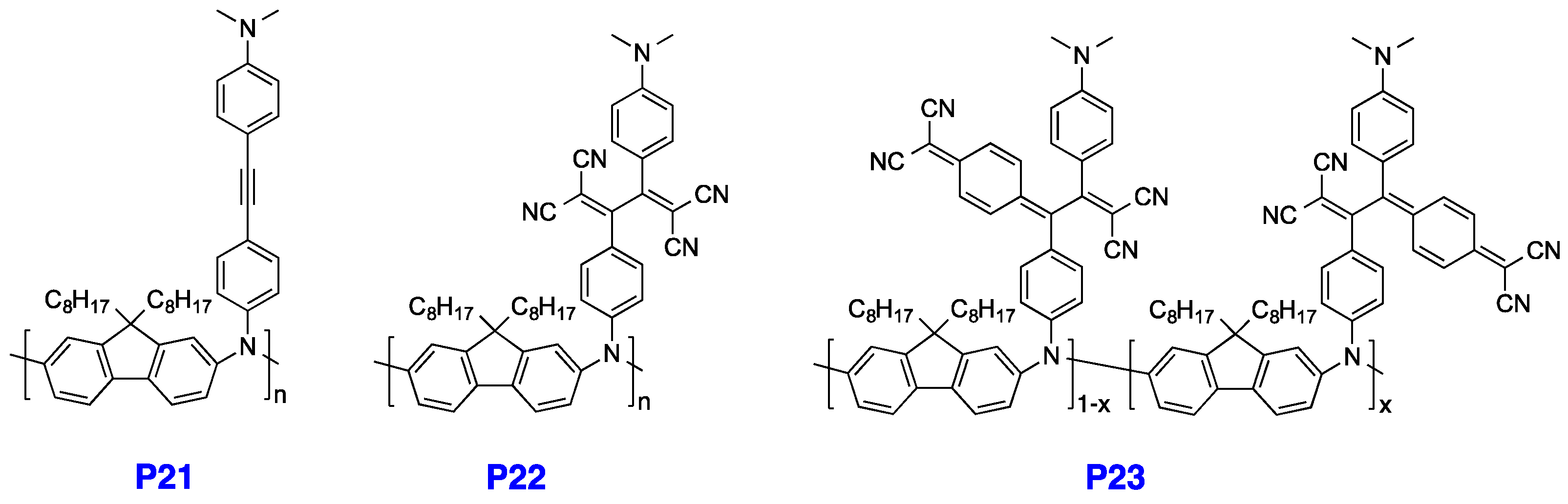 Polymers 09 00025 sch011