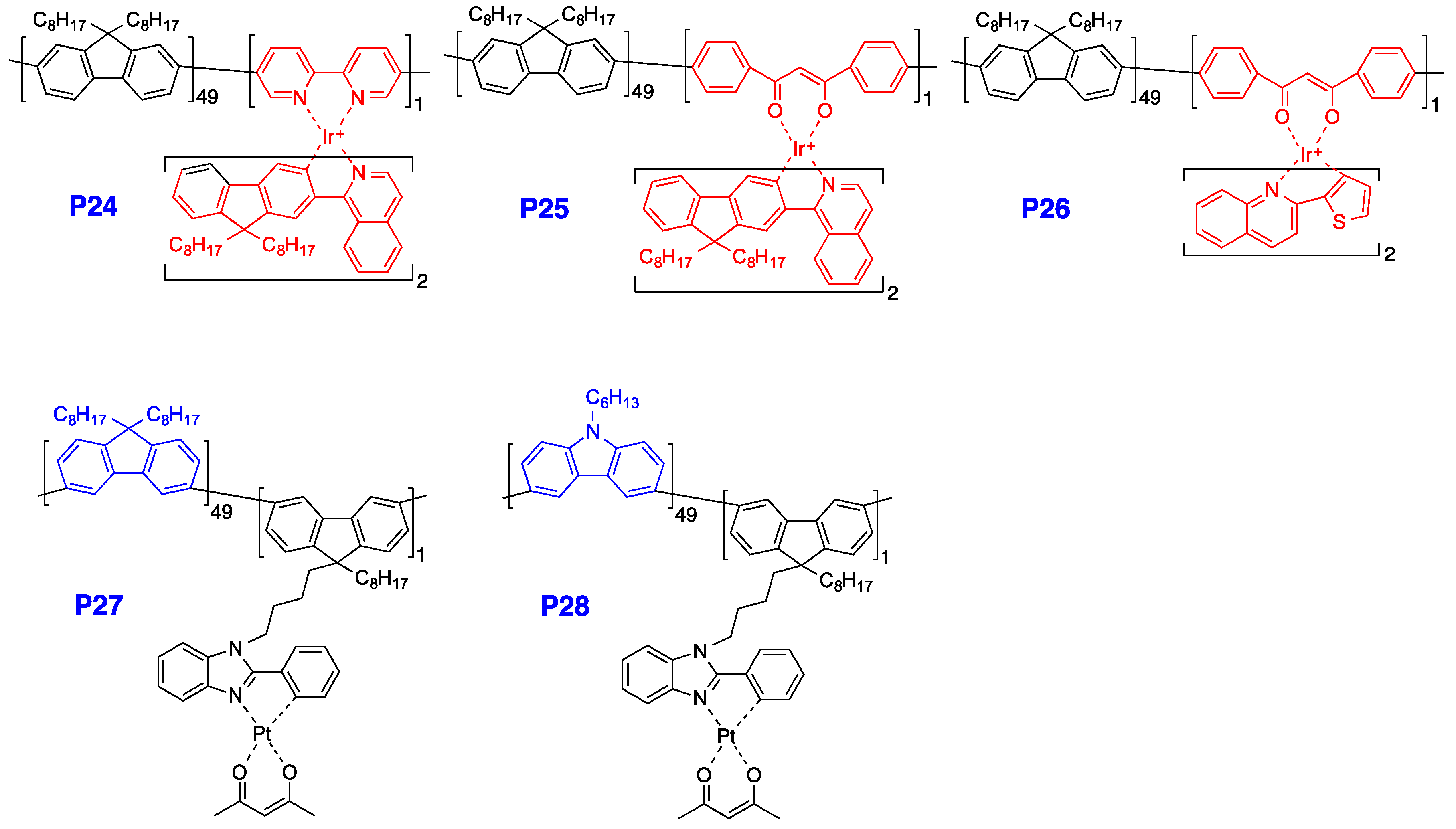 Polymers 09 00025 sch012