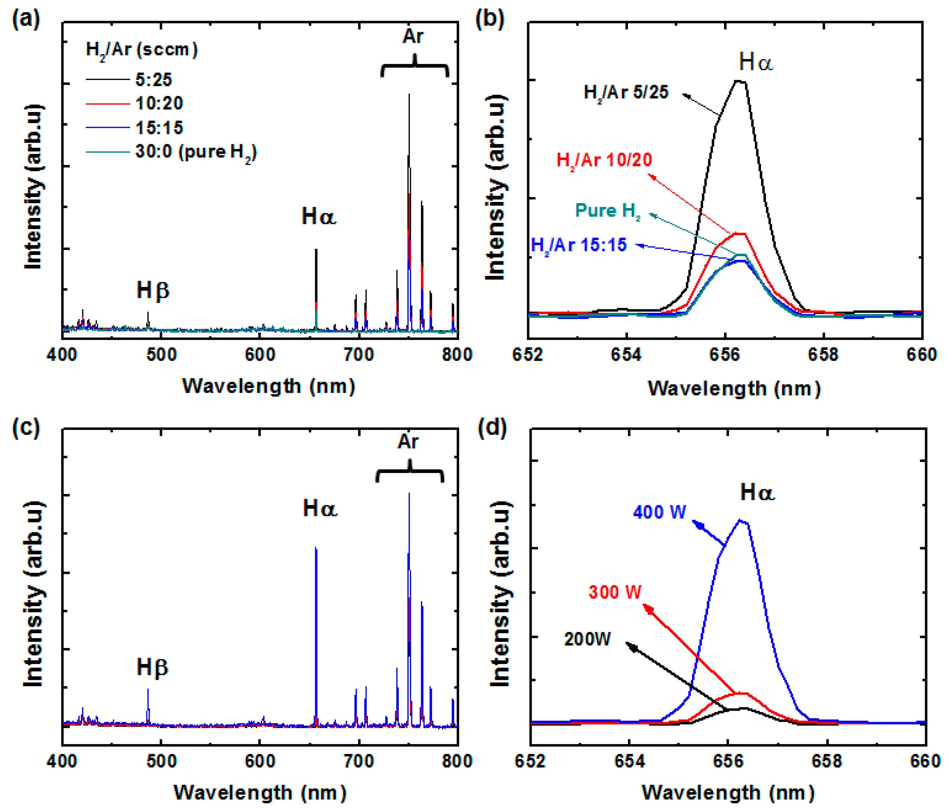 Polymers 09 00028 g001
