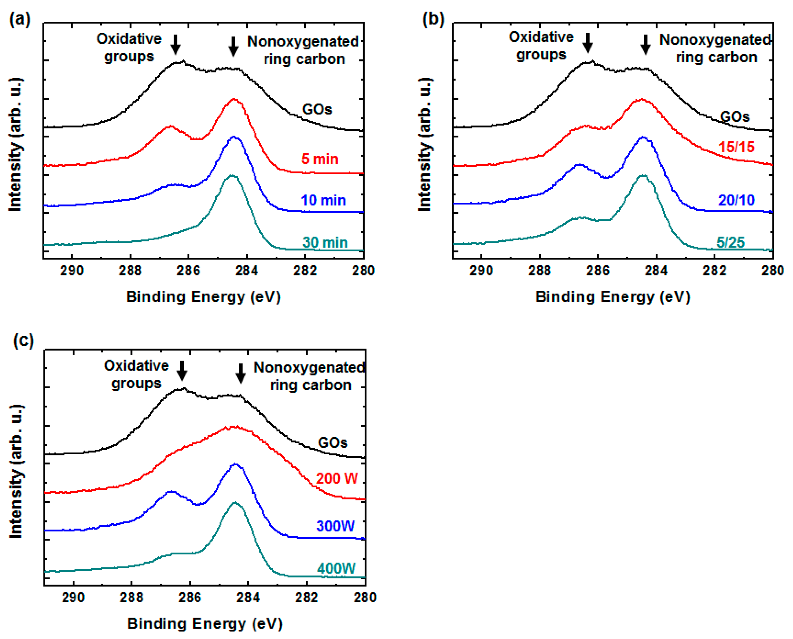 Polymers 09 00028 g004