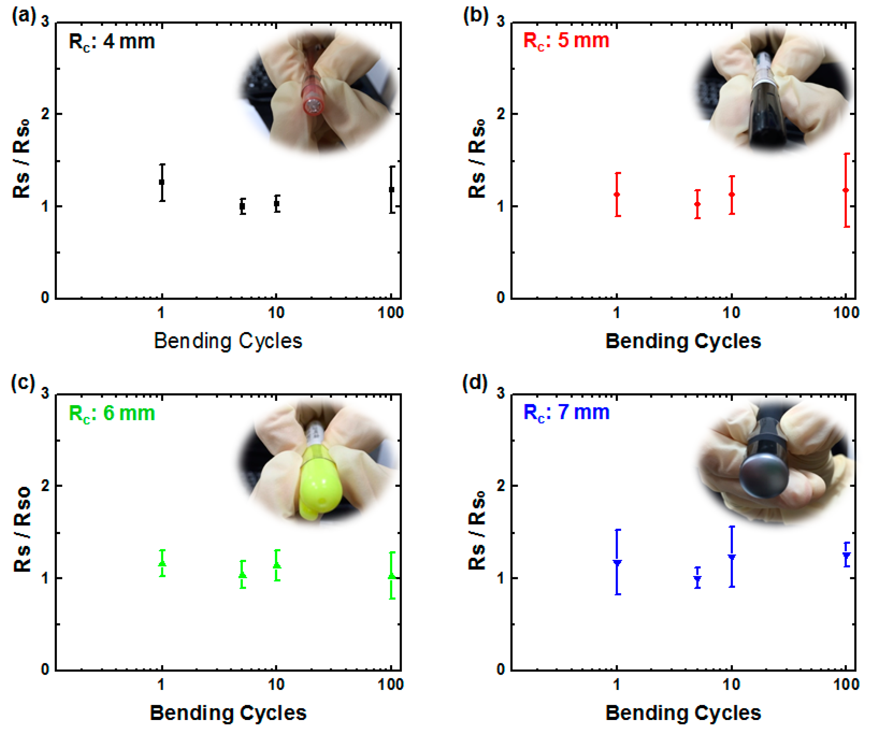 Polymers 09 00028 g009