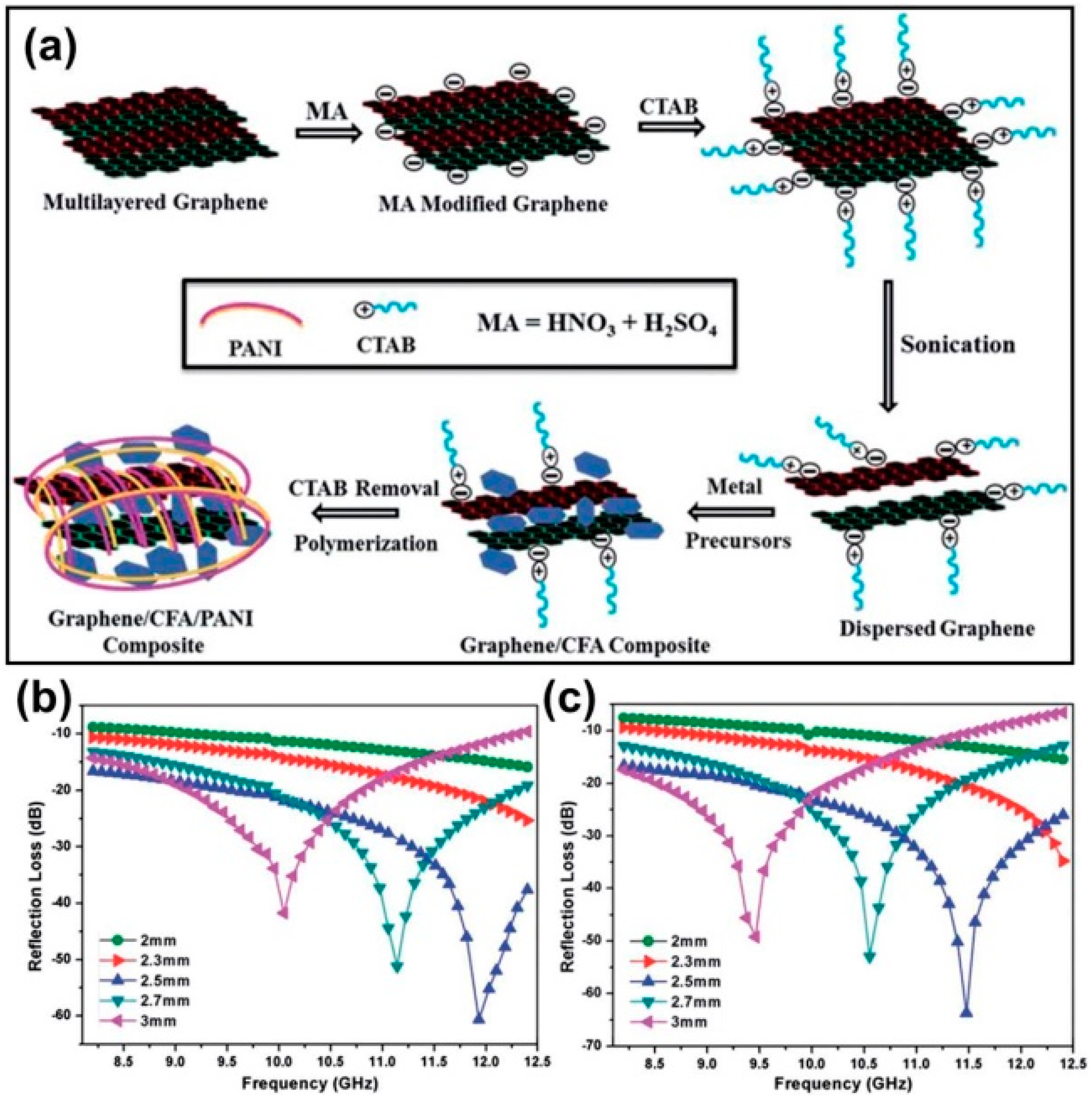 Polymers 09 00029 g013