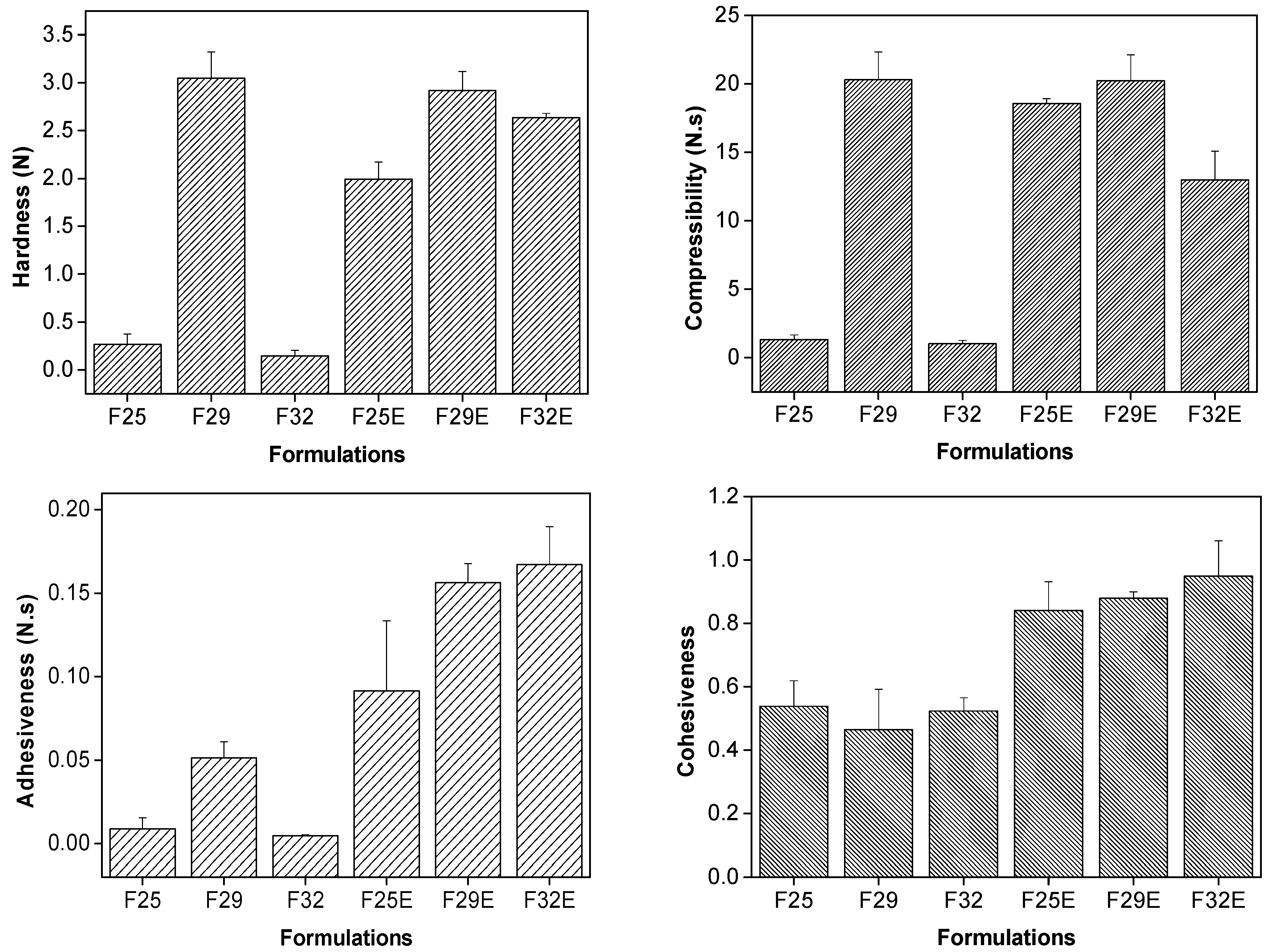 Polymers 09 00030 g005 550