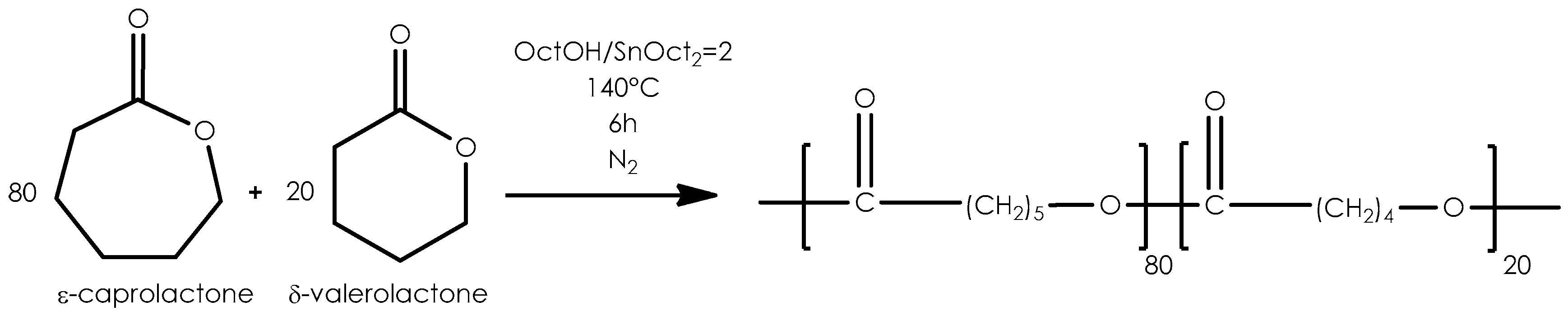 Polymers 09 00036 sch001