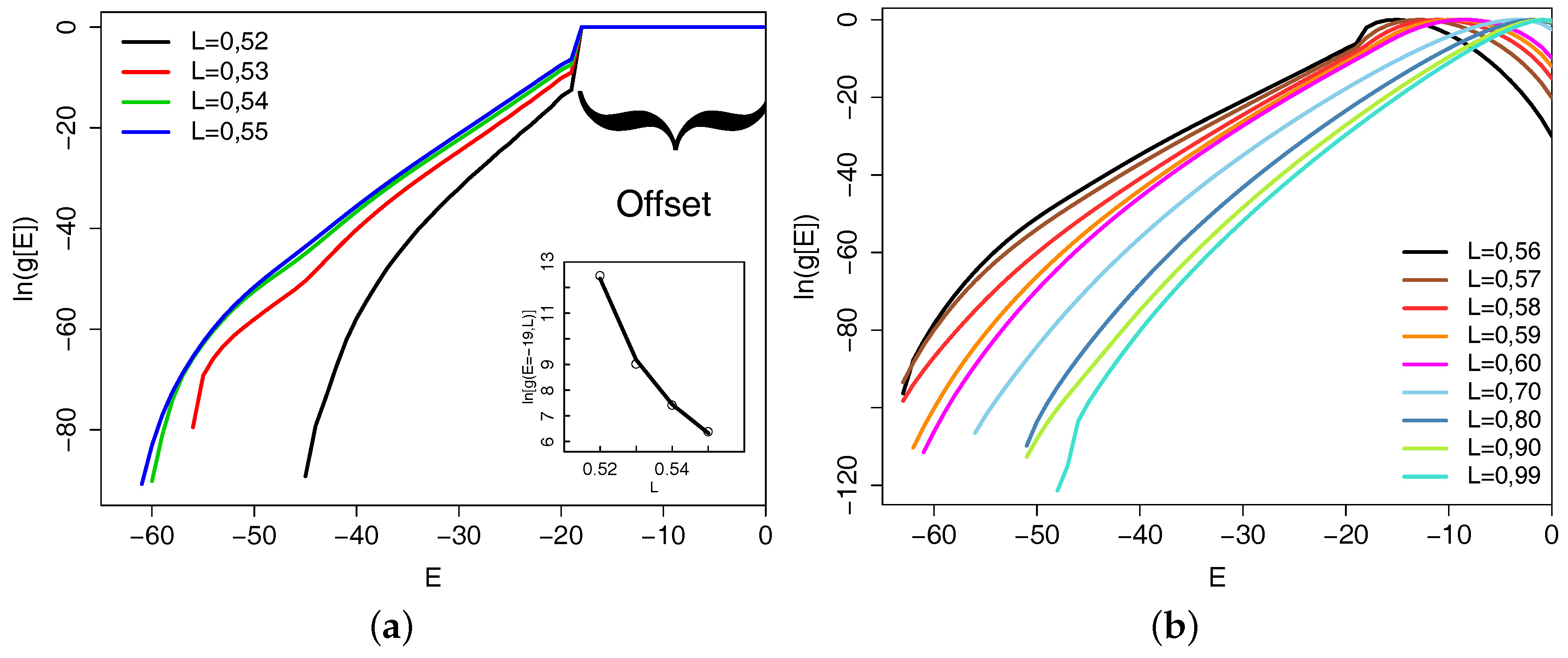 Polymers 09 00038 g002