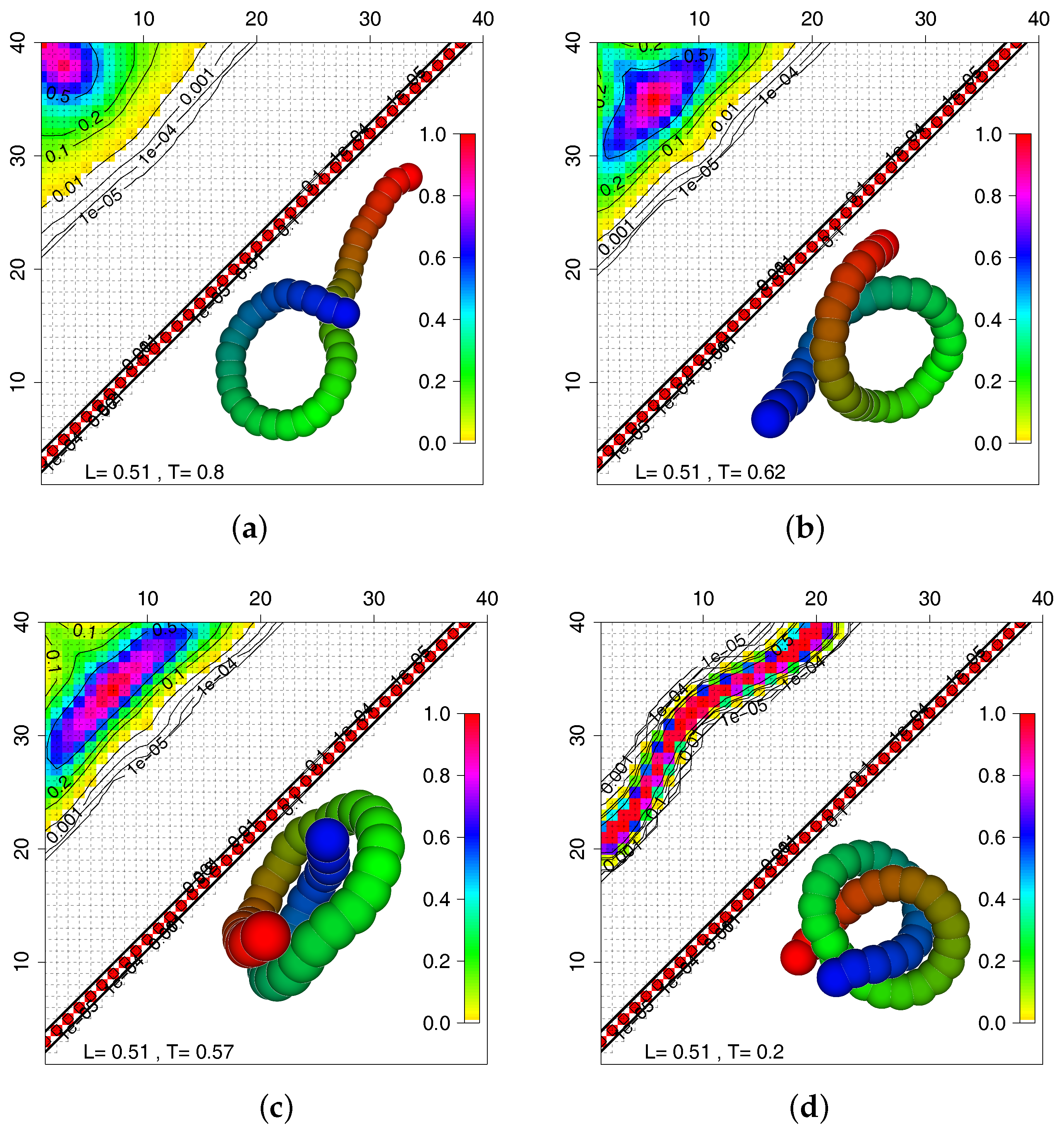 Polymers 09 00038 g009