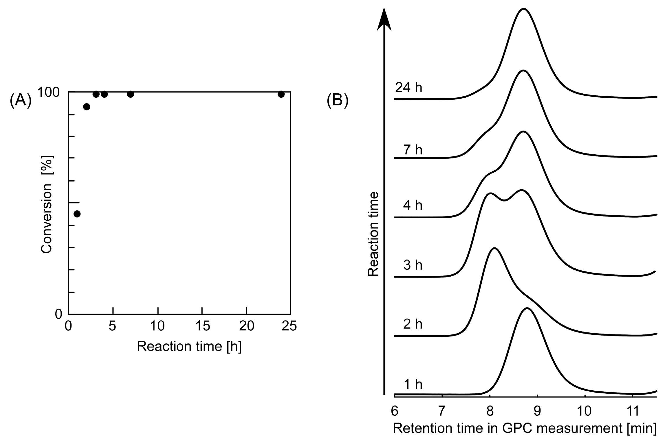 Polymers 09 00044 g002