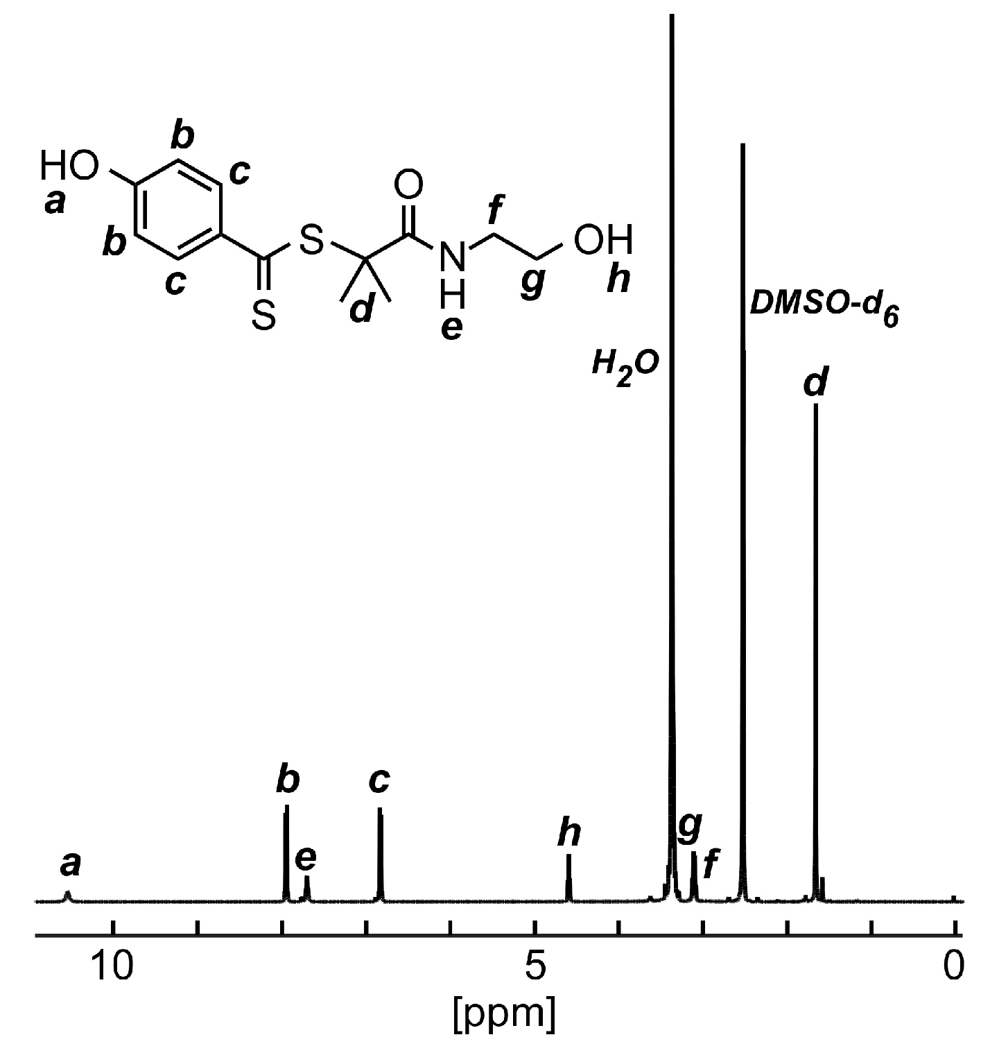 Polymers 09 00044 g003