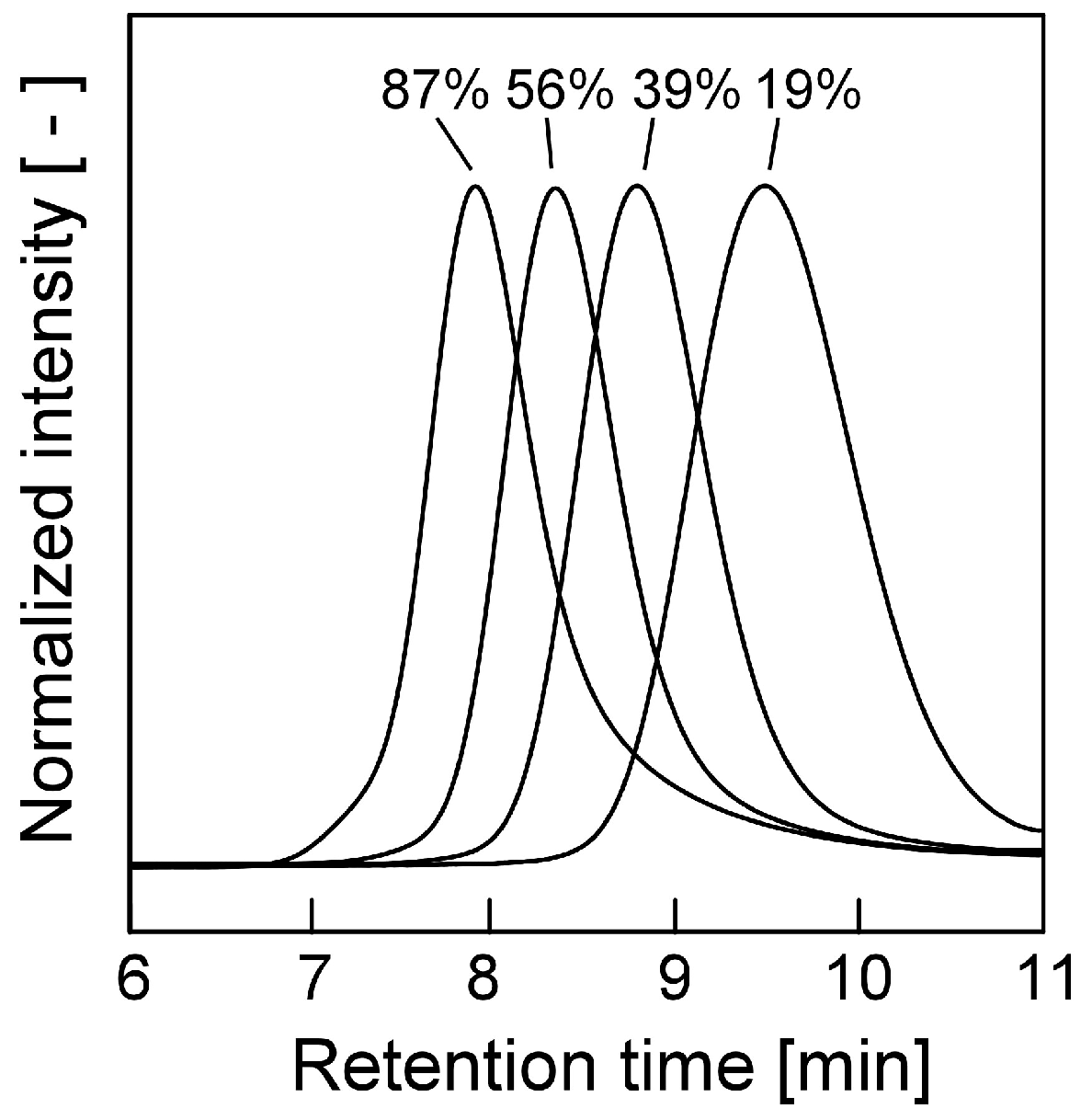 Polymers 09 00044 g005