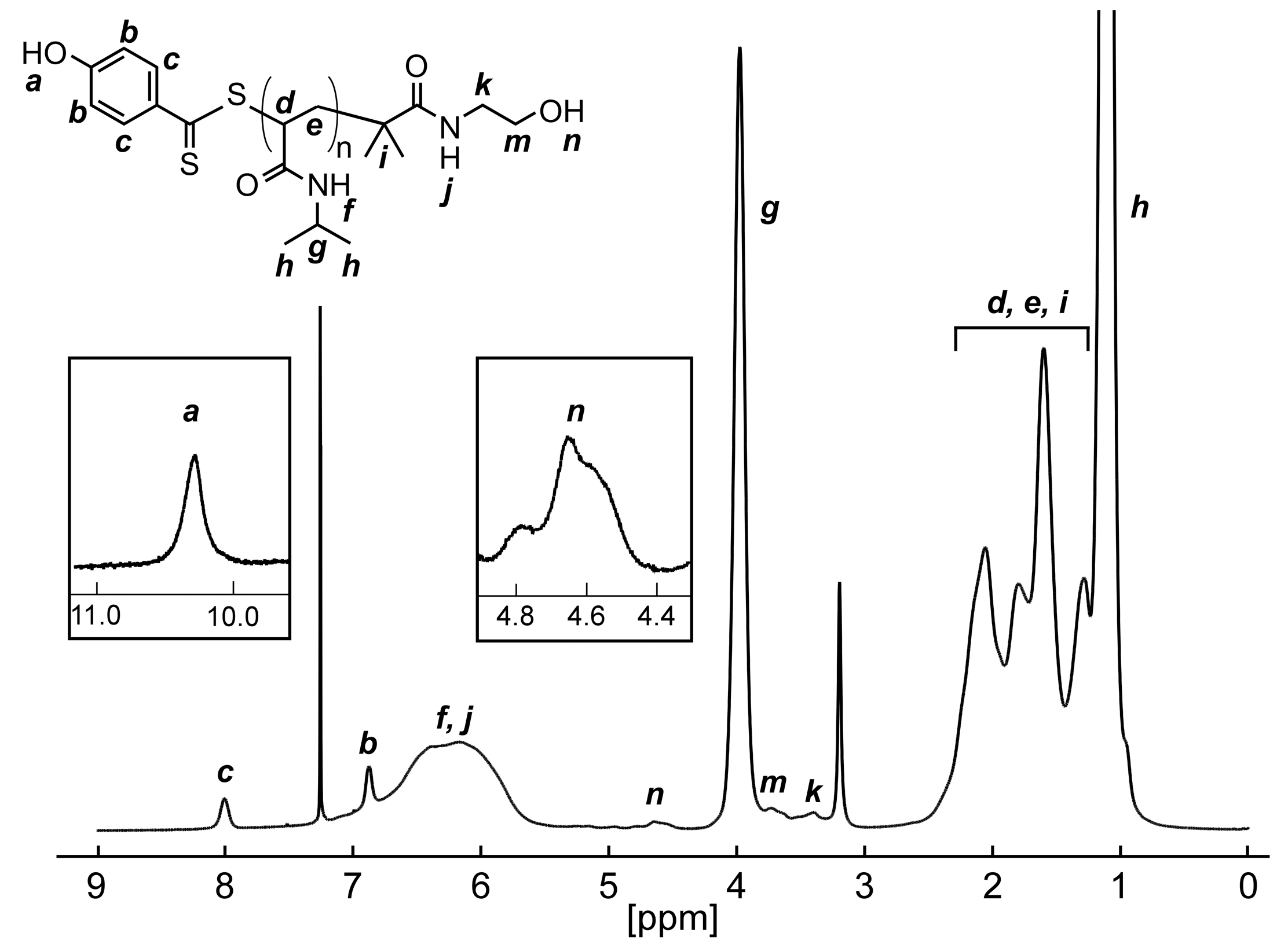 Polymers 09 00044 g006