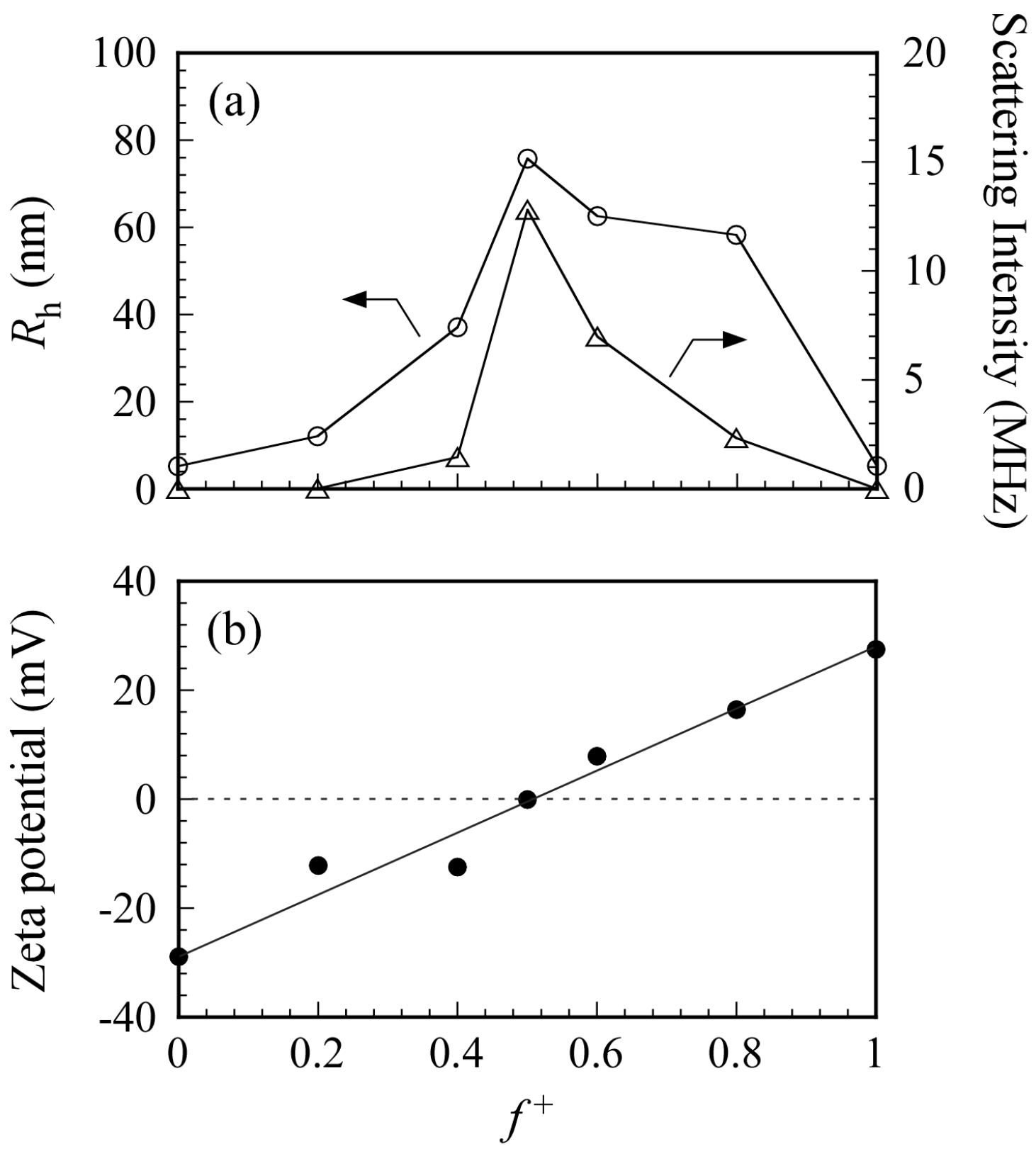 Polymers 09 00049 g006 550