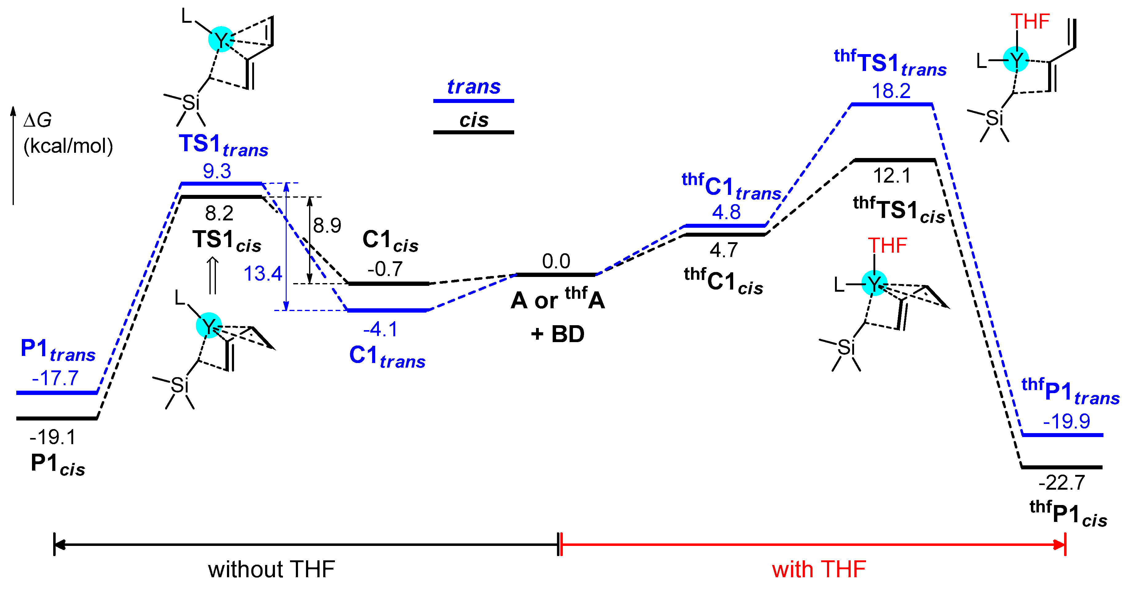 Polymers 09 00053 g002
